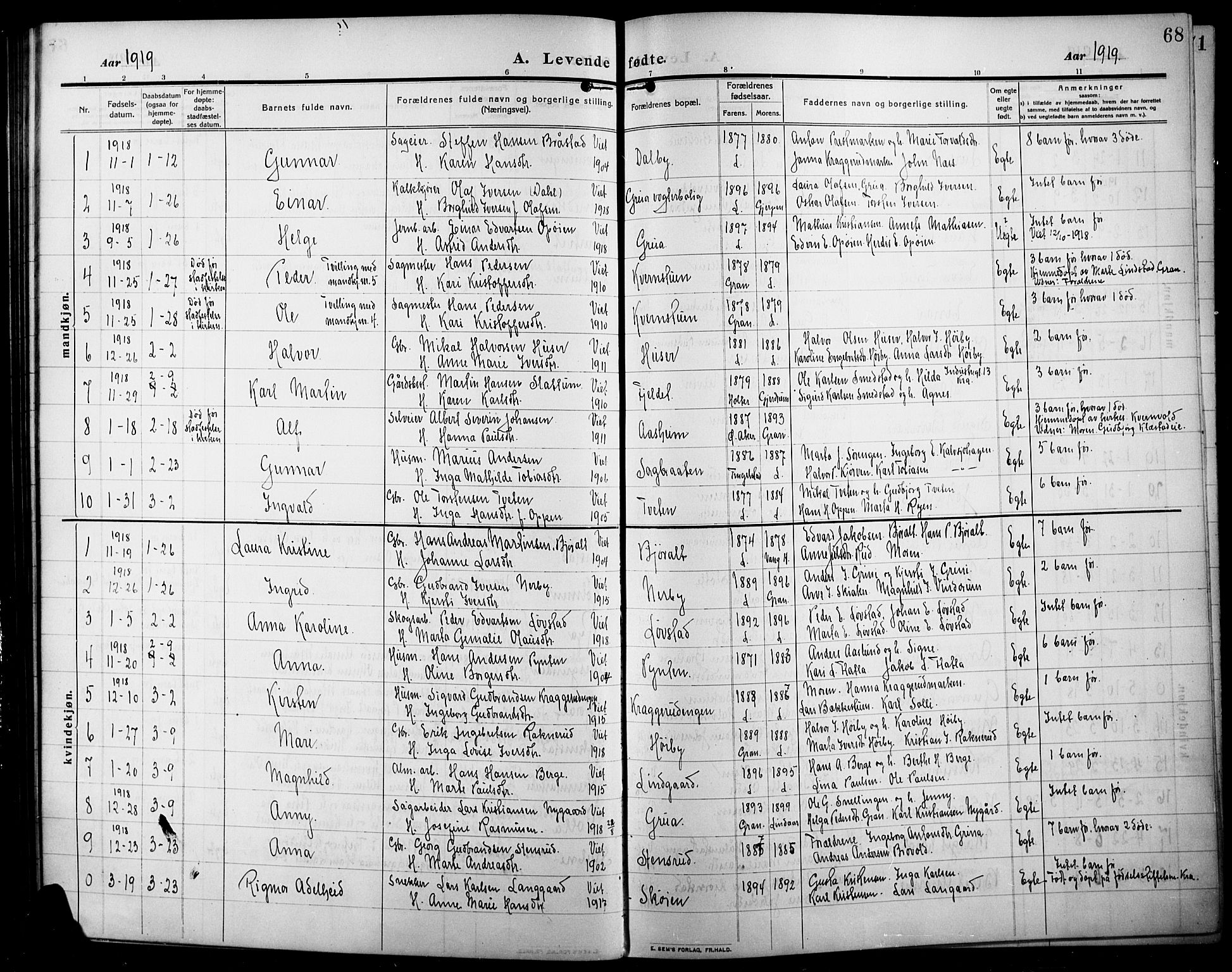 Lunner prestekontor, SAH/PREST-118/H/Ha/Hab/L0001: Parish register (copy) no. 1, 1909-1922, p. 68