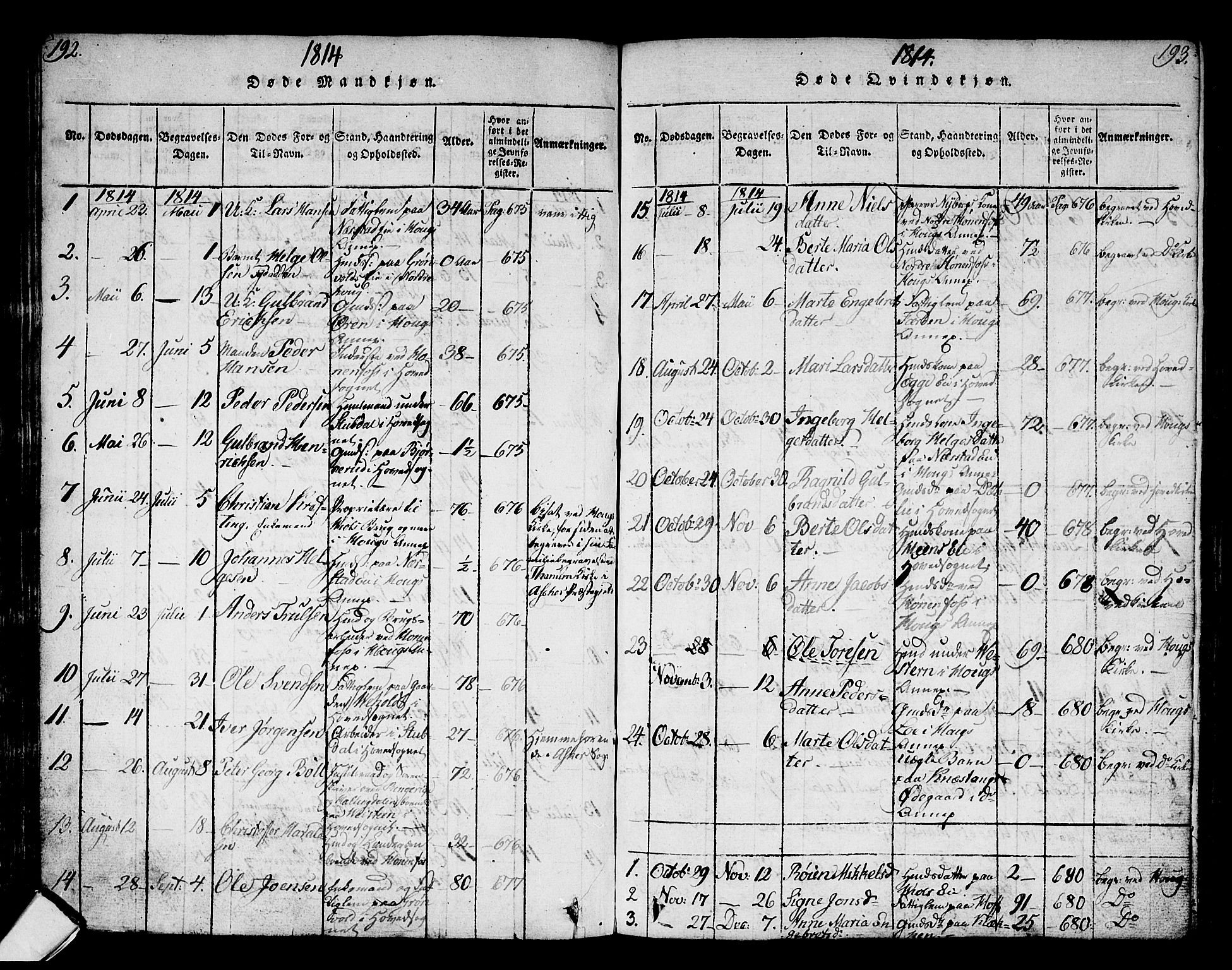 Norderhov kirkebøker, AV/SAKO-A-237/G/Ga/L0002: Parish register (copy) no. I 2, 1814-1867, p. 192-193