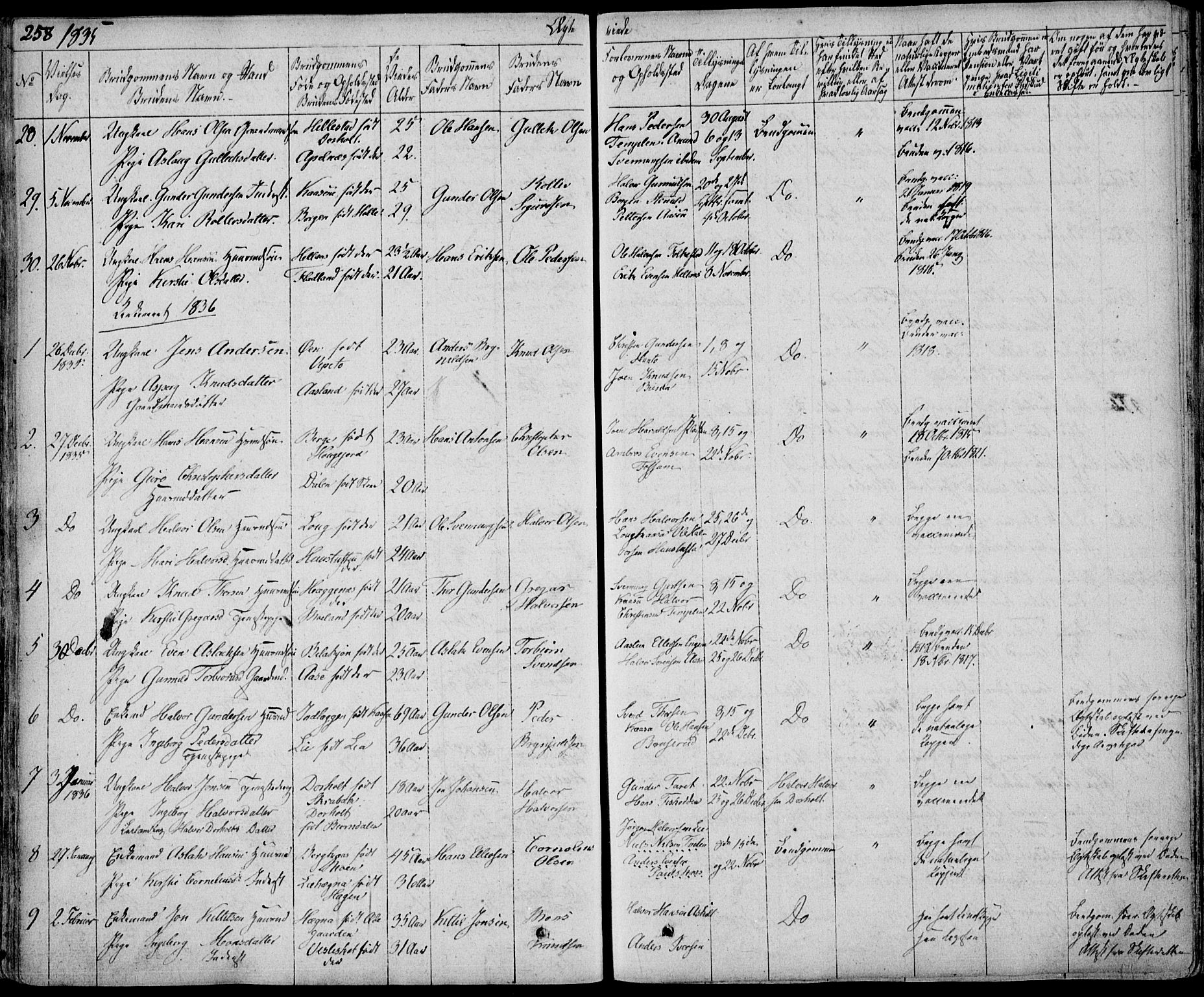 Bø kirkebøker, SAKO/A-257/F/Fa/L0007: Parish register (official) no. 7, 1831-1848, p. 258