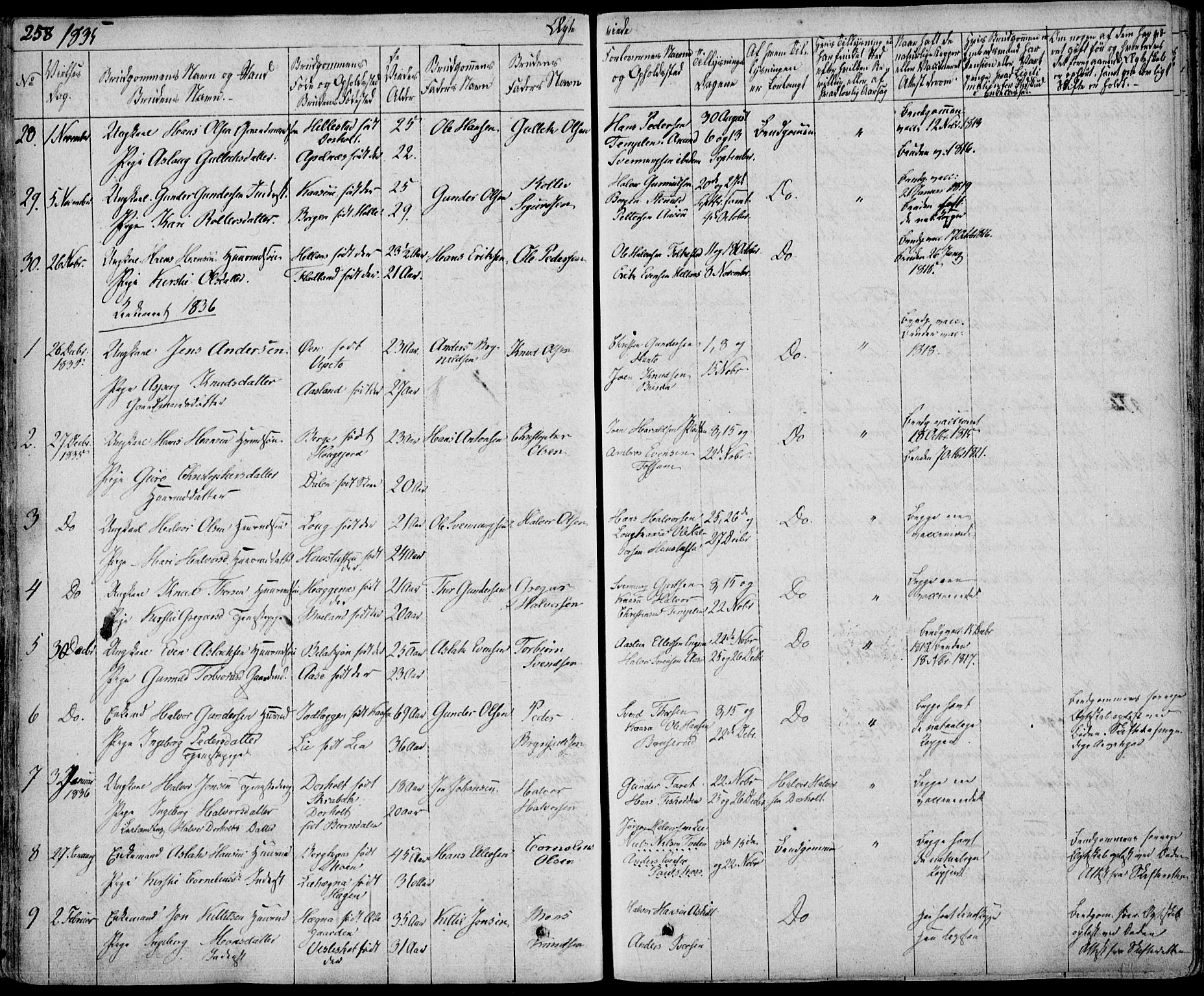 Bø kirkebøker, AV/SAKO-A-257/F/Fa/L0007: Parish register (official) no. 7, 1831-1848, p. 258