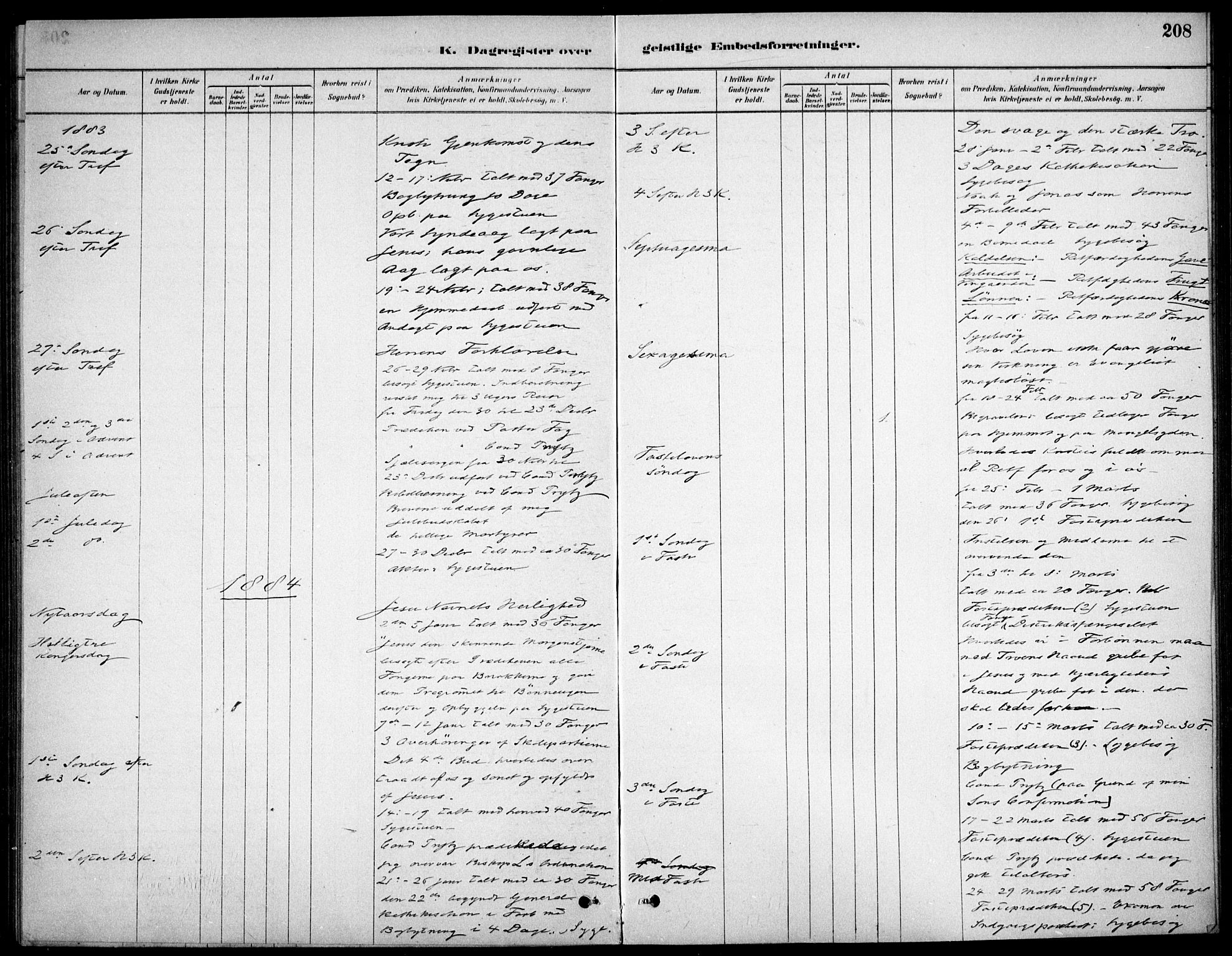 Kristiania tukthusprest Kirkebøker, AV/SAO-A-10881/F/Fa/L0005: Parish register (official) no. 5, 1879-1936, p. 208