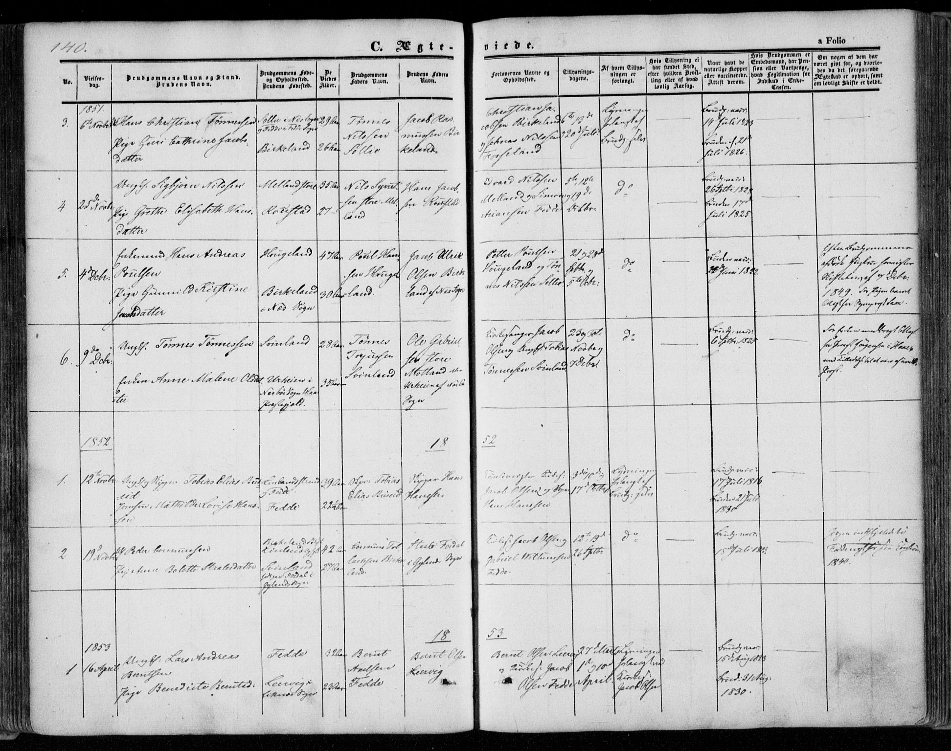 Kvinesdal sokneprestkontor, AV/SAK-1111-0026/F/Fa/Faa/L0002: Parish register (official) no. A 2, 1850-1876, p. 140