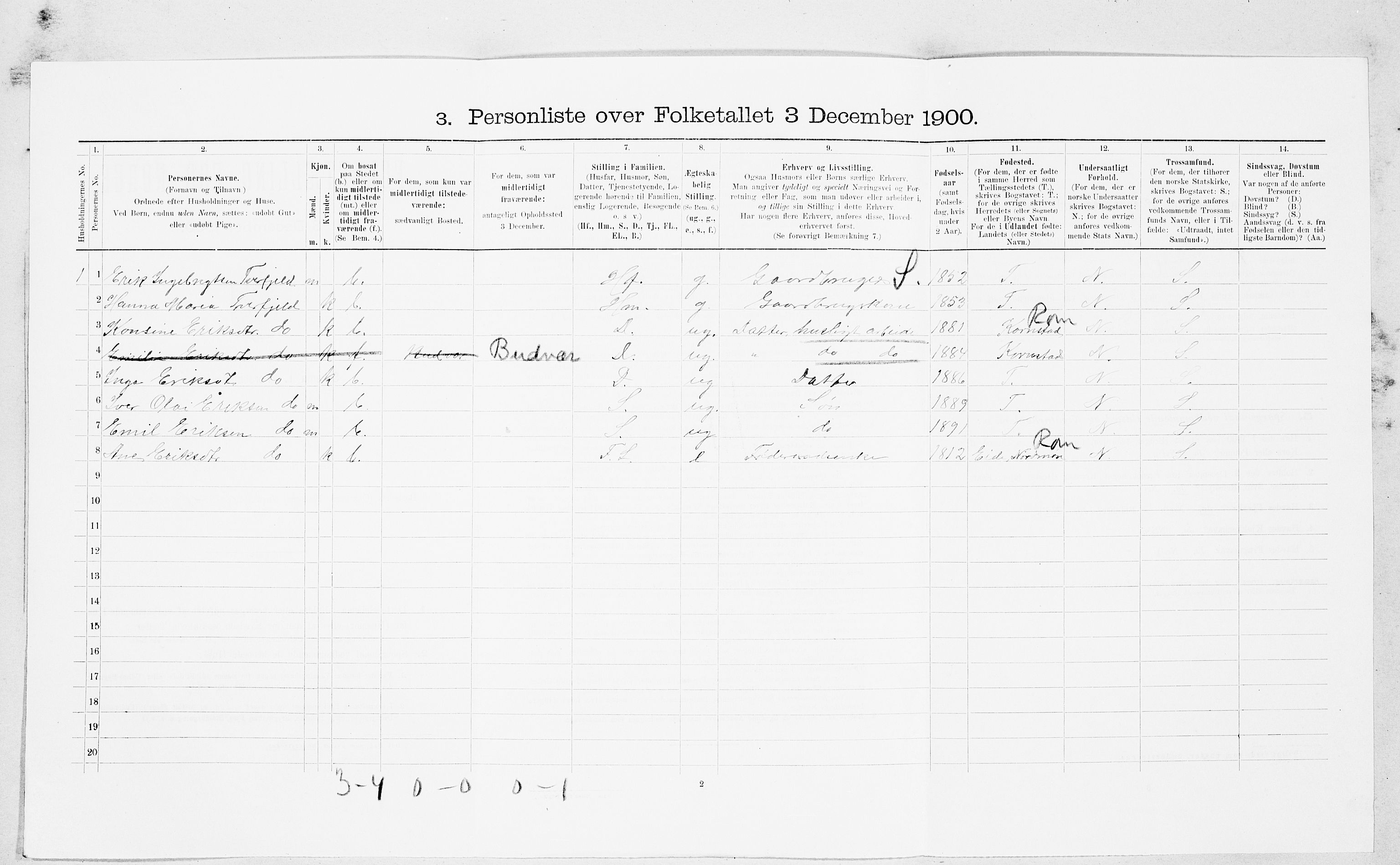 SAT, 1900 census for Bud, 1900, p. 715