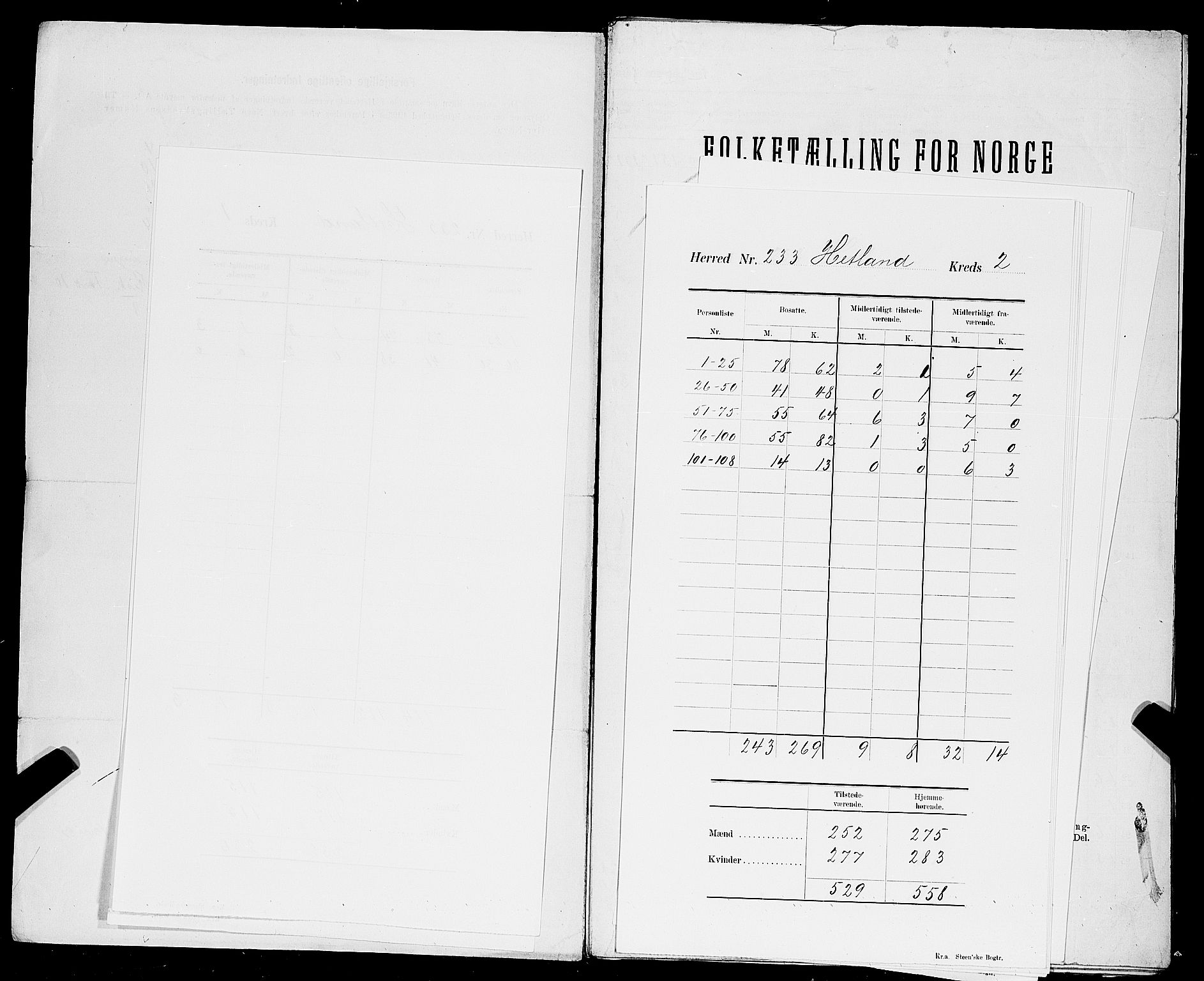 SAST, 1900 census for Hetland, 1900, p. 9