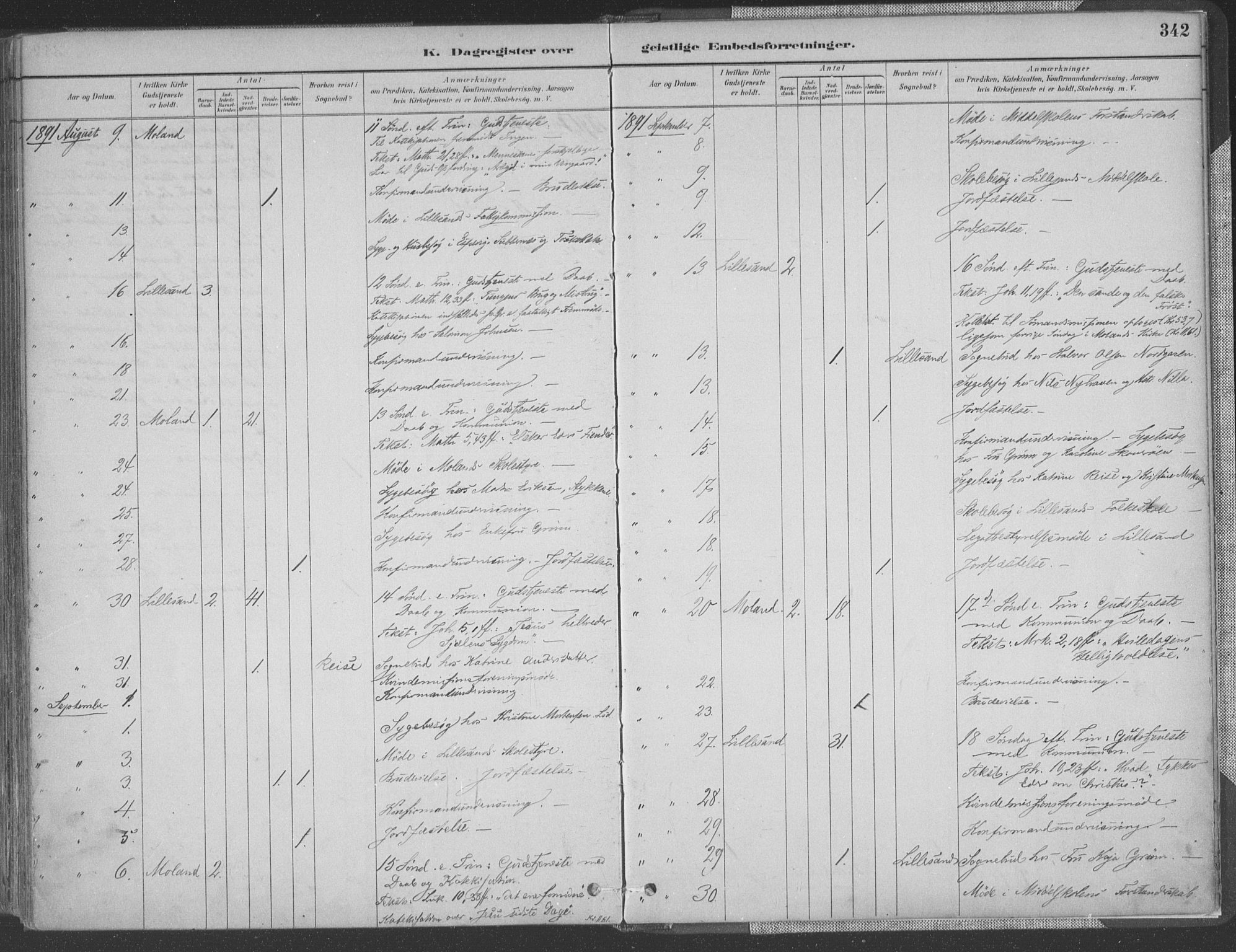 Vestre Moland sokneprestkontor, AV/SAK-1111-0046/F/Fa/Fab/L0009: Parish register (official) no. A 9, 1884-1899, p. 342