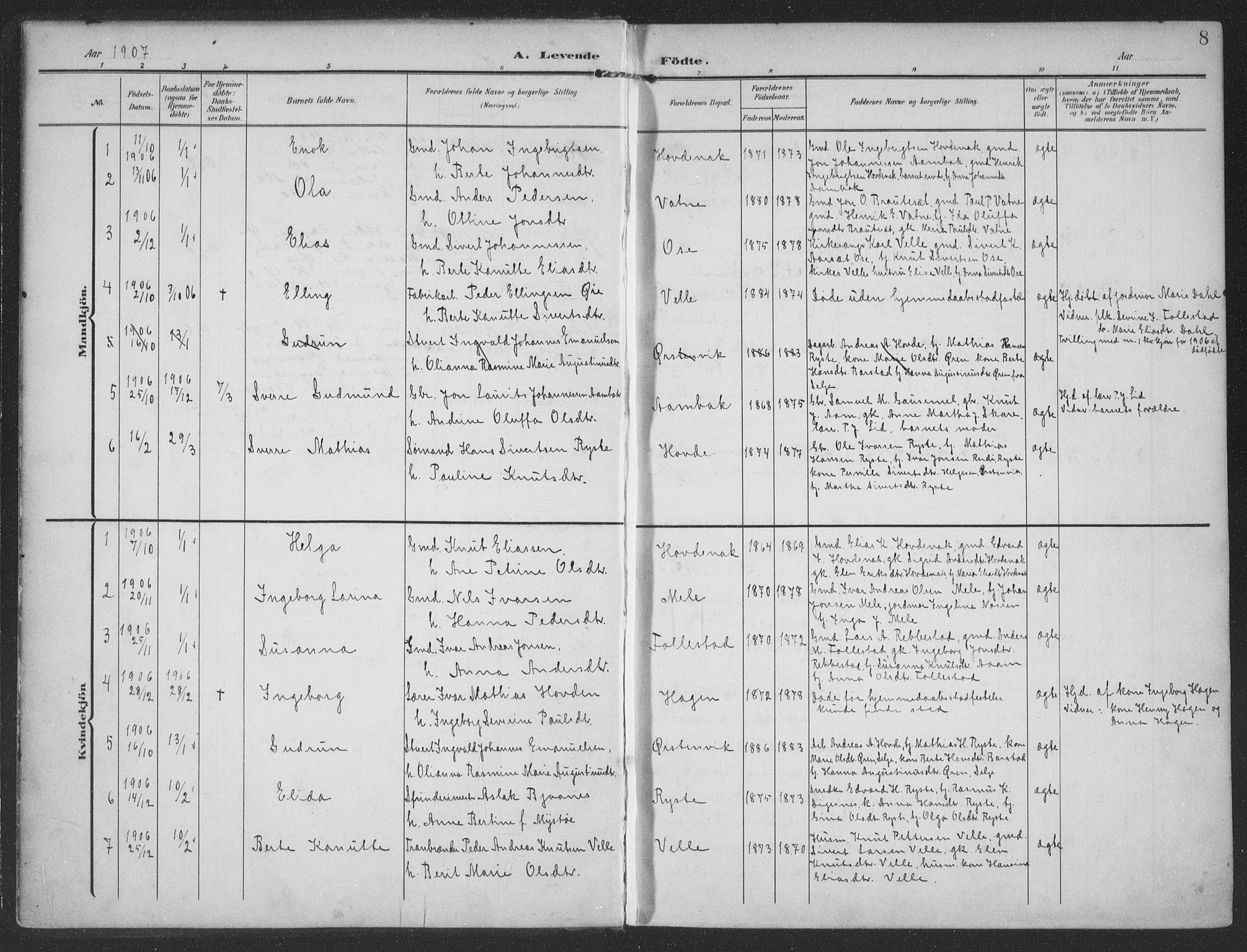 Ministerialprotokoller, klokkerbøker og fødselsregistre - Møre og Romsdal, SAT/A-1454/513/L0178: Parish register (official) no. 513A05, 1906-1919, p. 8