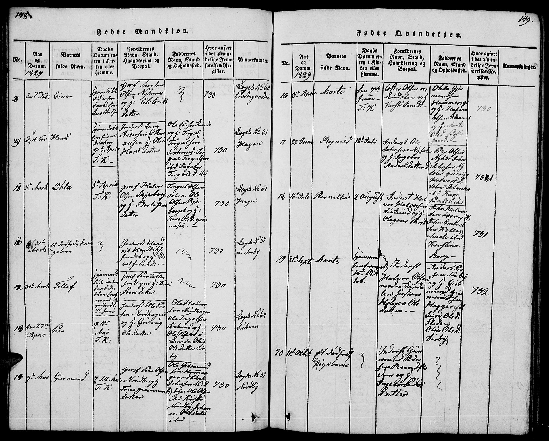 Trysil prestekontor, AV/SAH-PREST-046/H/Ha/Hab/L0004: Parish register (copy) no. 4, 1814-1841, p. 148-149