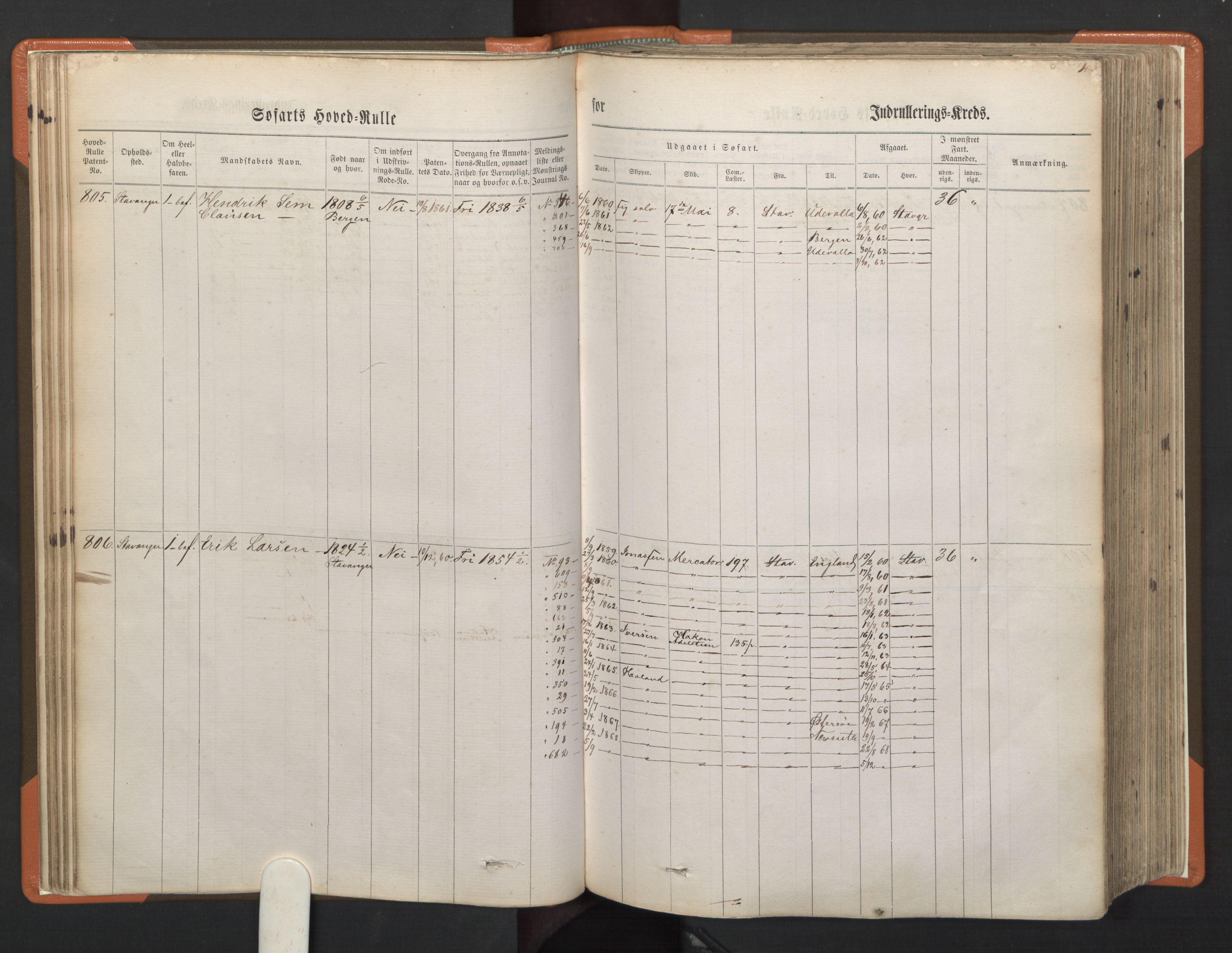 Stavanger sjømannskontor, AV/SAST-A-102006/F/Fb/Fbb/L0002: Sjøfartshovedrulle, patentnr. 721-1450 (del 2), 1863, p. 47