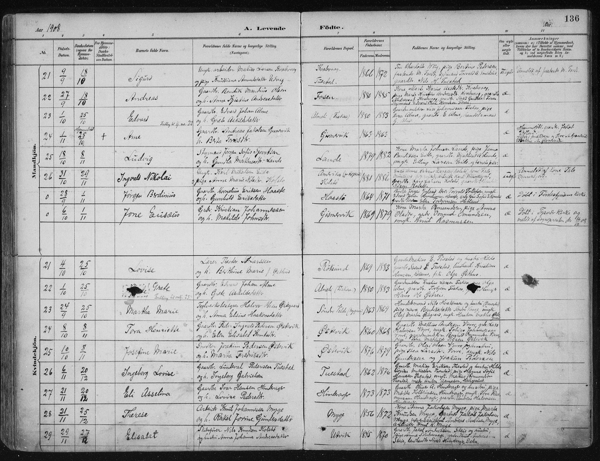 Avaldsnes sokneprestkontor, AV/SAST-A -101851/H/Ha/Haa/L0017: Parish register (official) no. A 17, 1889-1920, p. 136