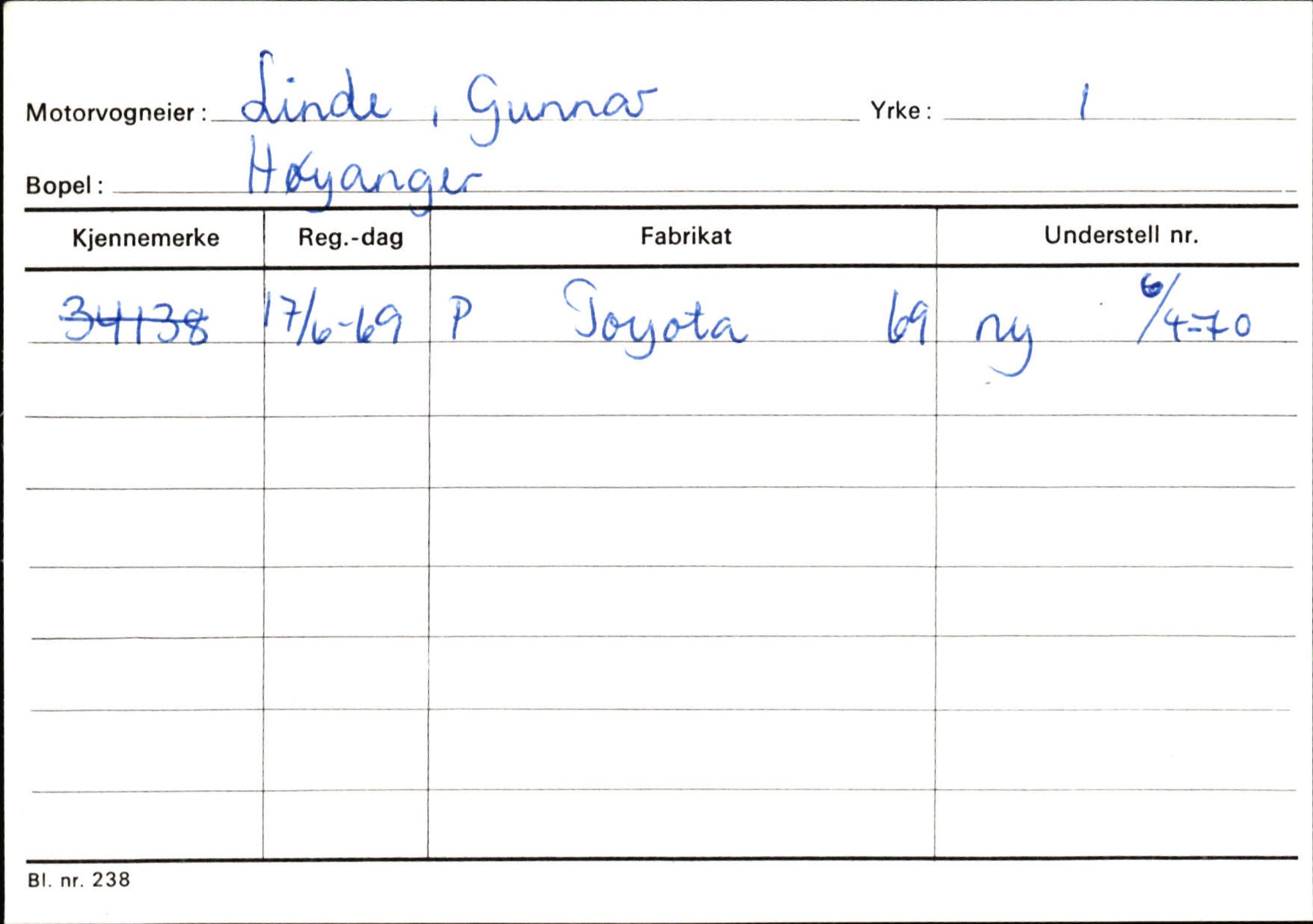 Statens vegvesen, Sogn og Fjordane vegkontor, AV/SAB-A-5301/4/F/L0130: Eigarregister Eid T-Å. Høyanger A-O, 1945-1975, p. 2004