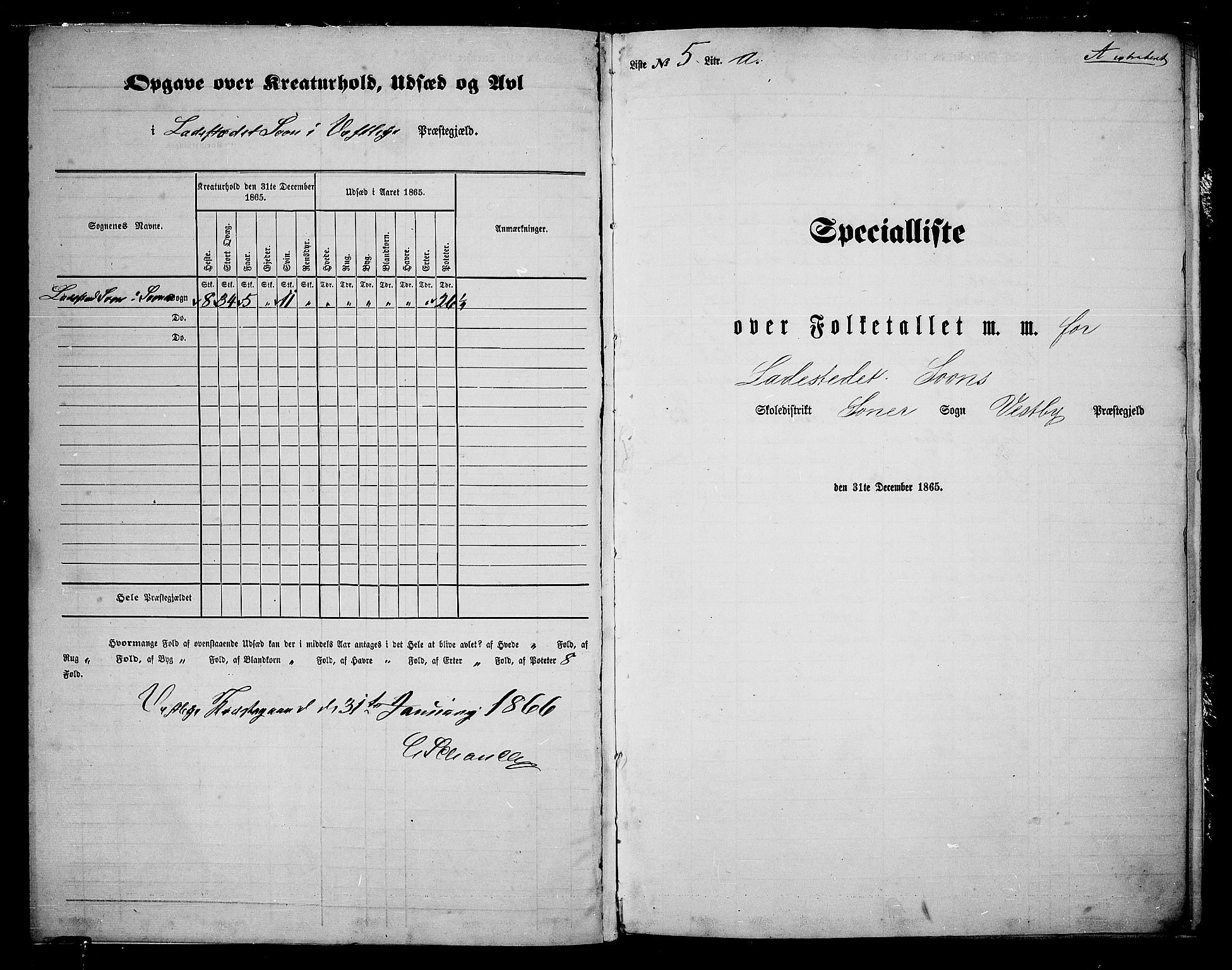 RA, 1865 census for Vestby, 1865, p. 149