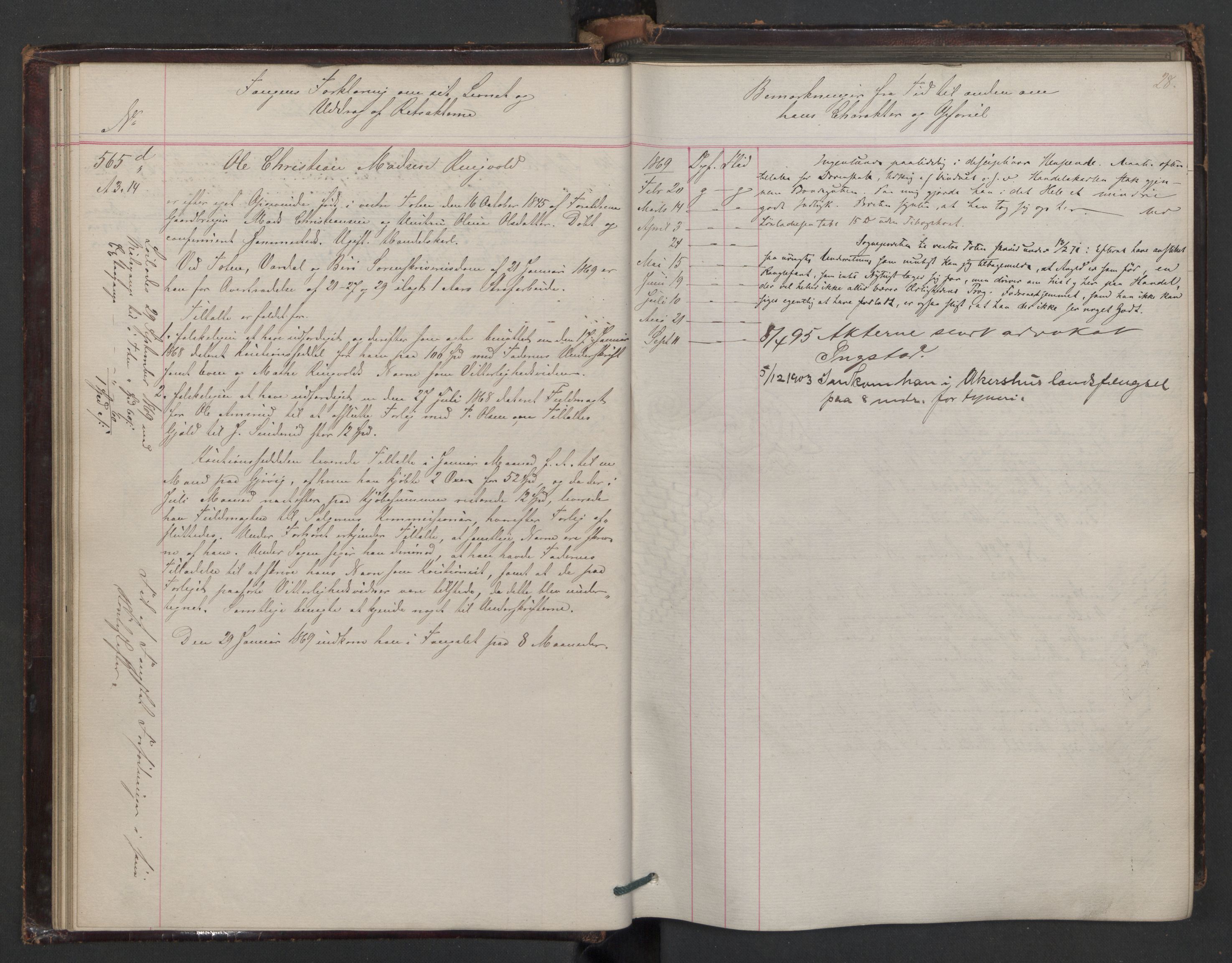 Botsfengslet, AV/RA-S-1539/D/Db/Dbb/L0012: 538d - 838d, 1868-1870, p. 28