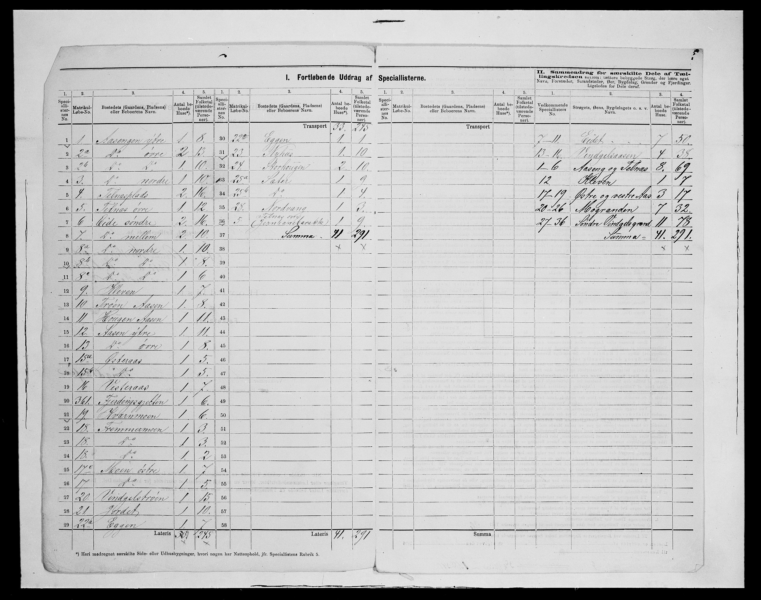 SAH, 1875 census for 0436P Tolga, 1875, p. 106