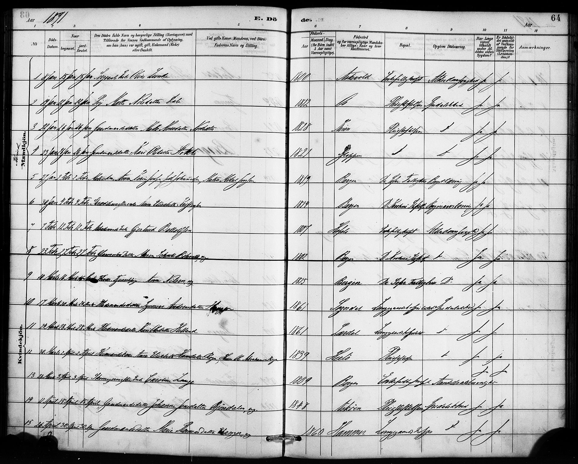 St. Jørgens hospital og Årstad sokneprestembete, AV/SAB-A-99934: Parish register (official) no. A 13, 1886-1906, p. 64