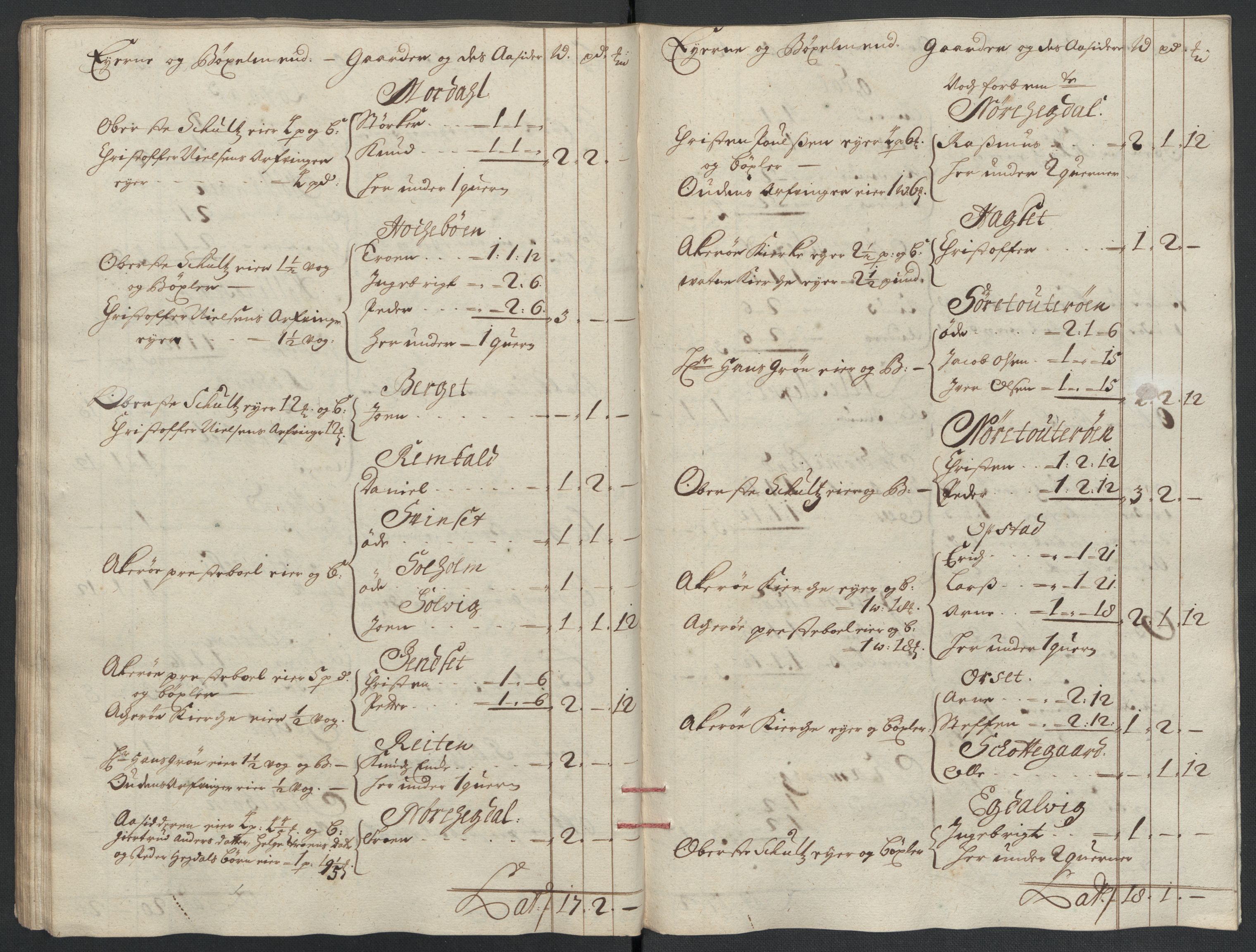 Rentekammeret inntil 1814, Reviderte regnskaper, Fogderegnskap, AV/RA-EA-4092/R55/L3655: Fogderegnskap Romsdal, 1701-1702, p. 229