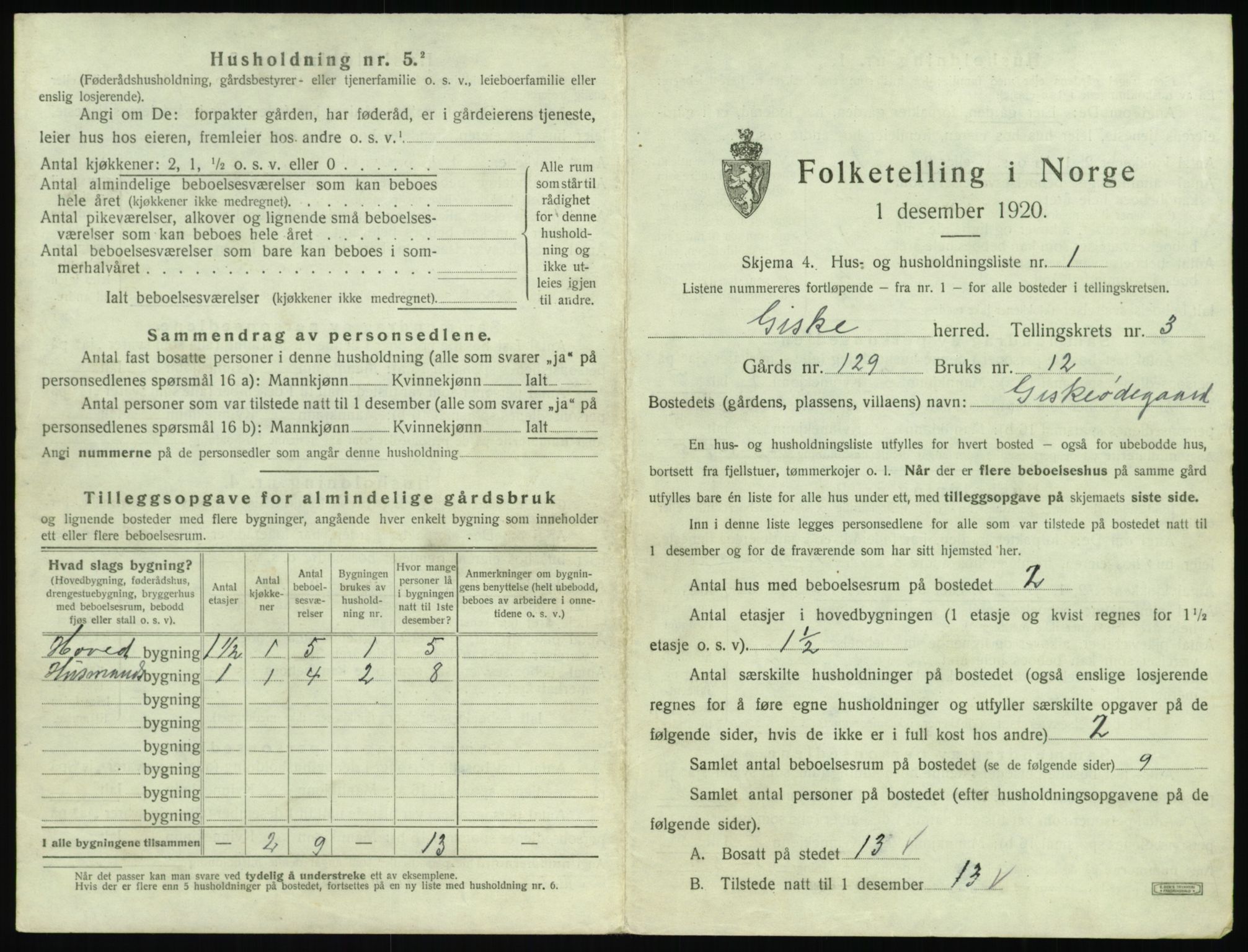 SAT, 1920 census for Giske, 1920, p. 166