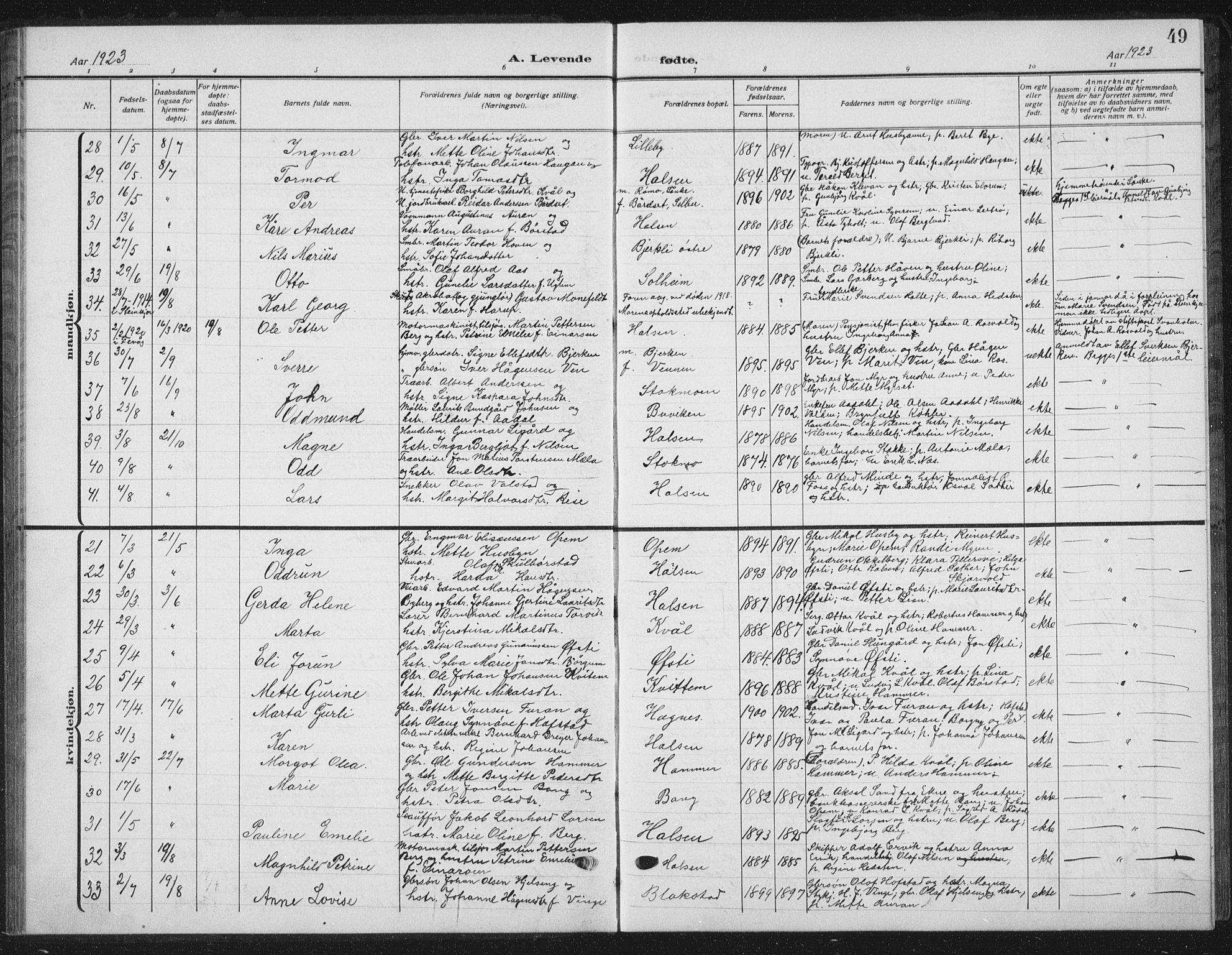 Ministerialprotokoller, klokkerbøker og fødselsregistre - Nord-Trøndelag, AV/SAT-A-1458/709/L0088: Parish register (copy) no. 709C02, 1914-1934, p. 49