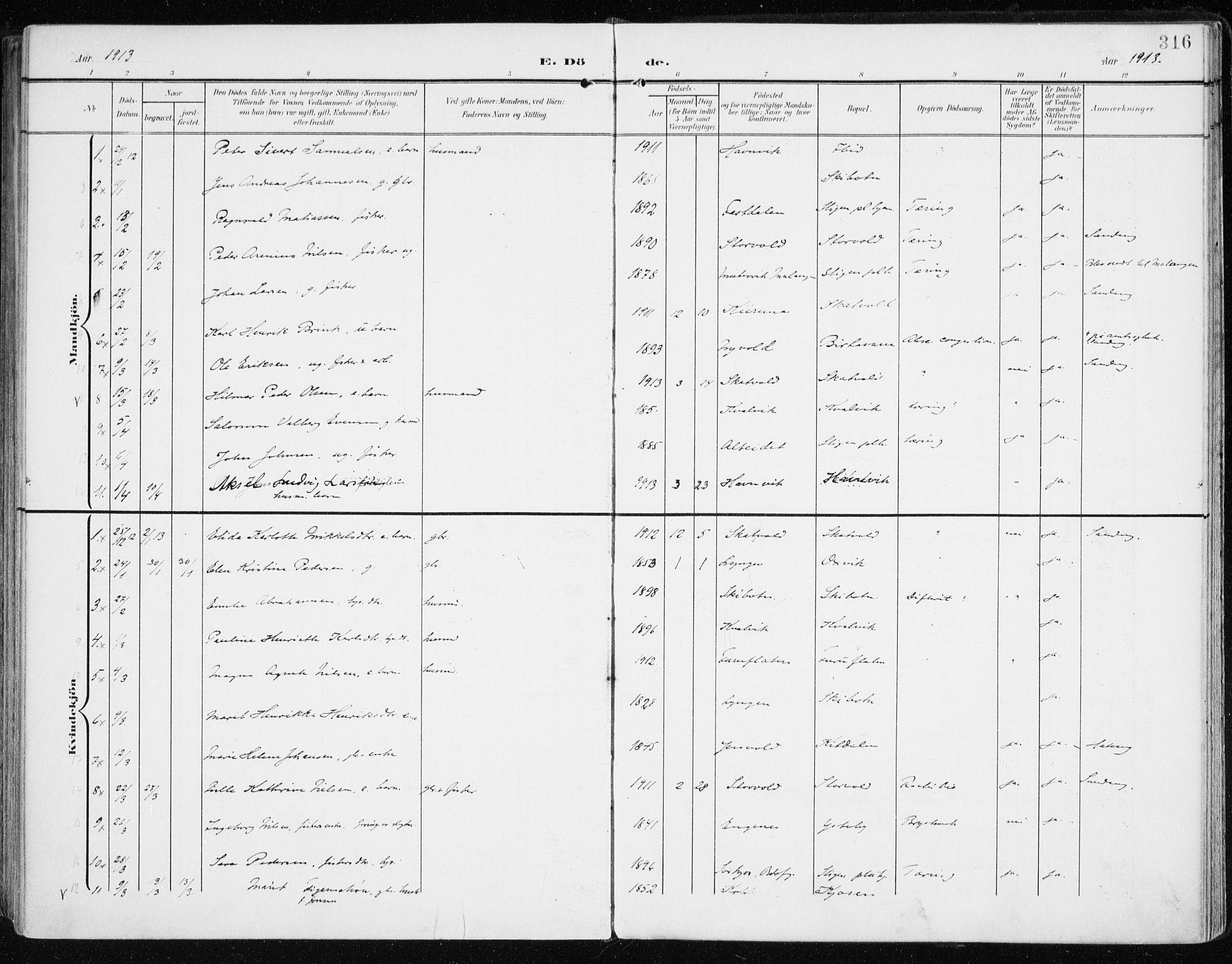 Lyngen sokneprestembete, AV/SATØ-S-1289/H/He/Hea/L0011kirke: Parish register (official) no. 11, 1903-1913, p. 316