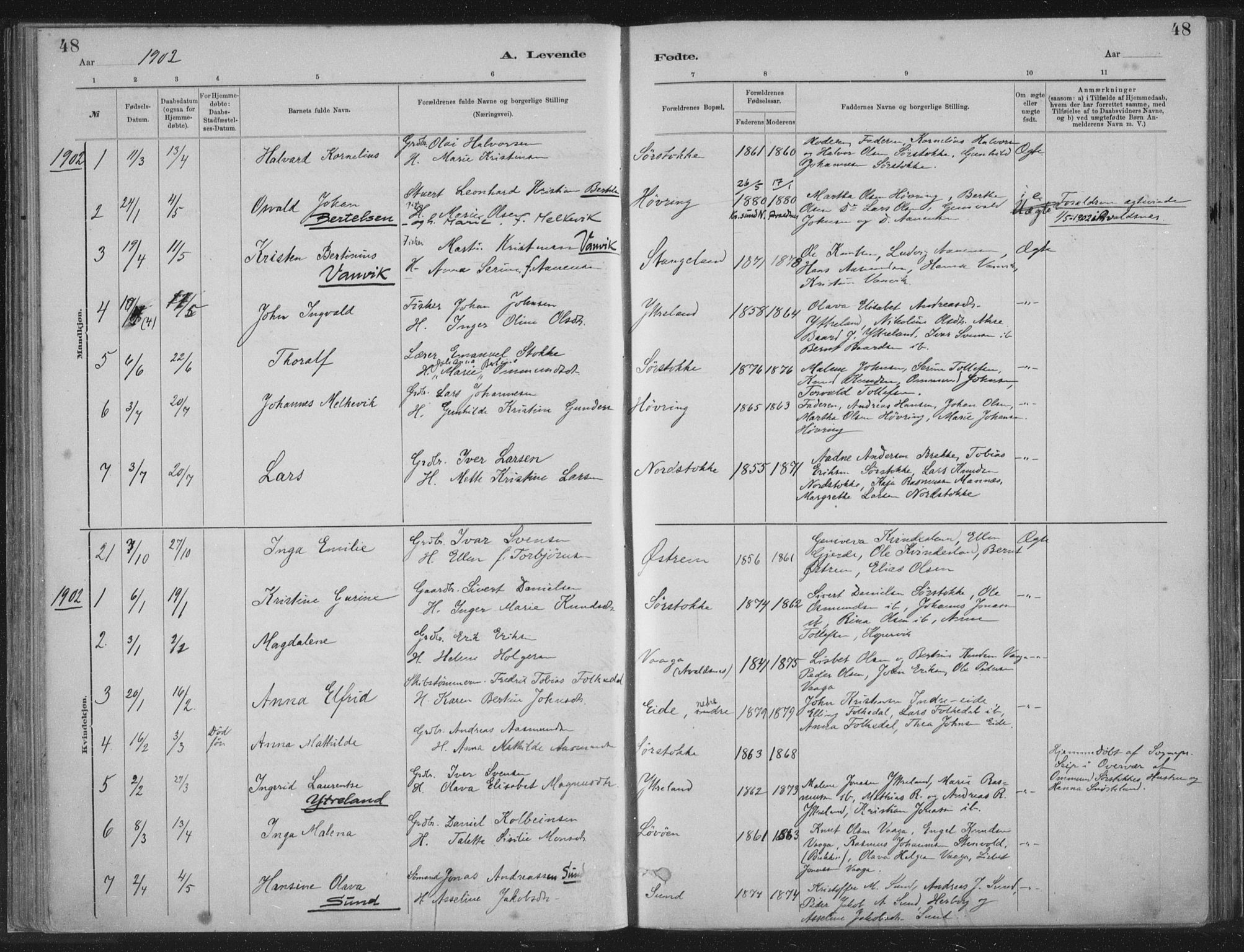 Kopervik sokneprestkontor, SAST/A-101850/H/Ha/Haa/L0002: Parish register (official) no. A 2, 1880-1912, p. 48