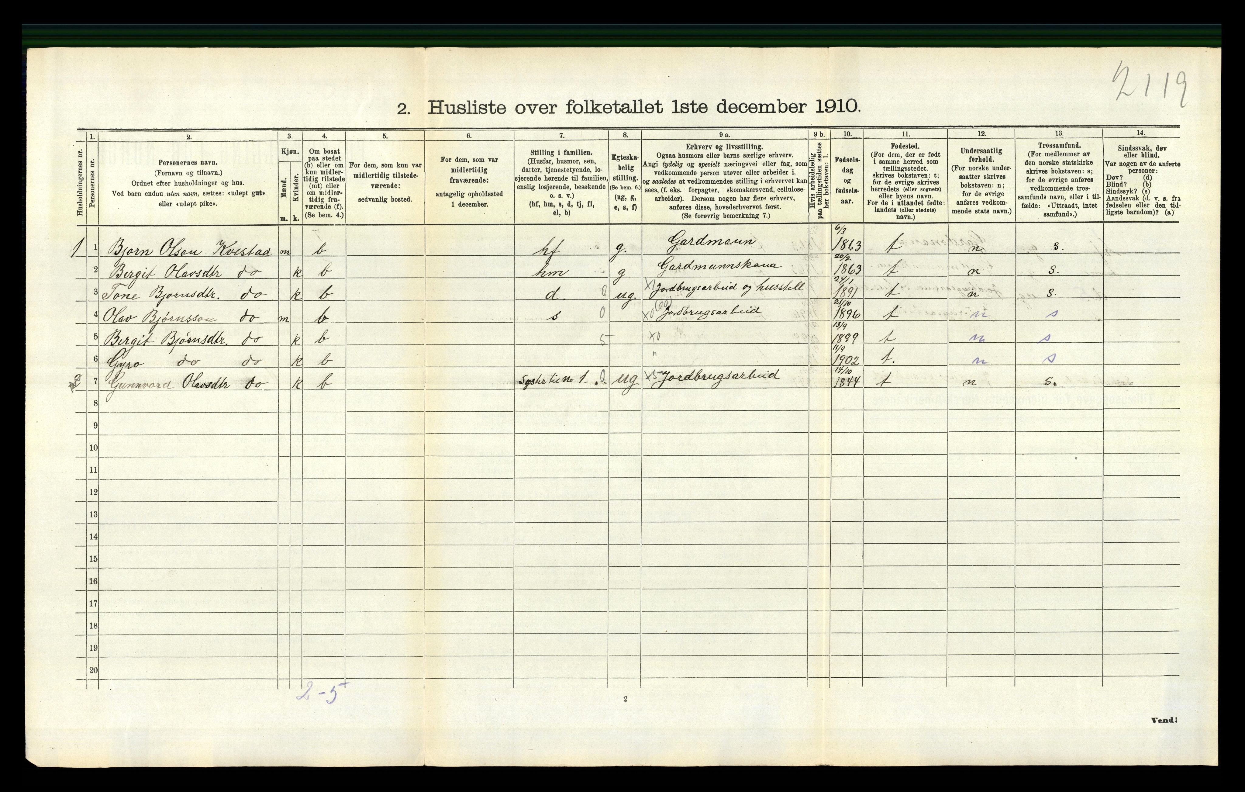 RA, 1910 census for Valle, 1910, p. 390