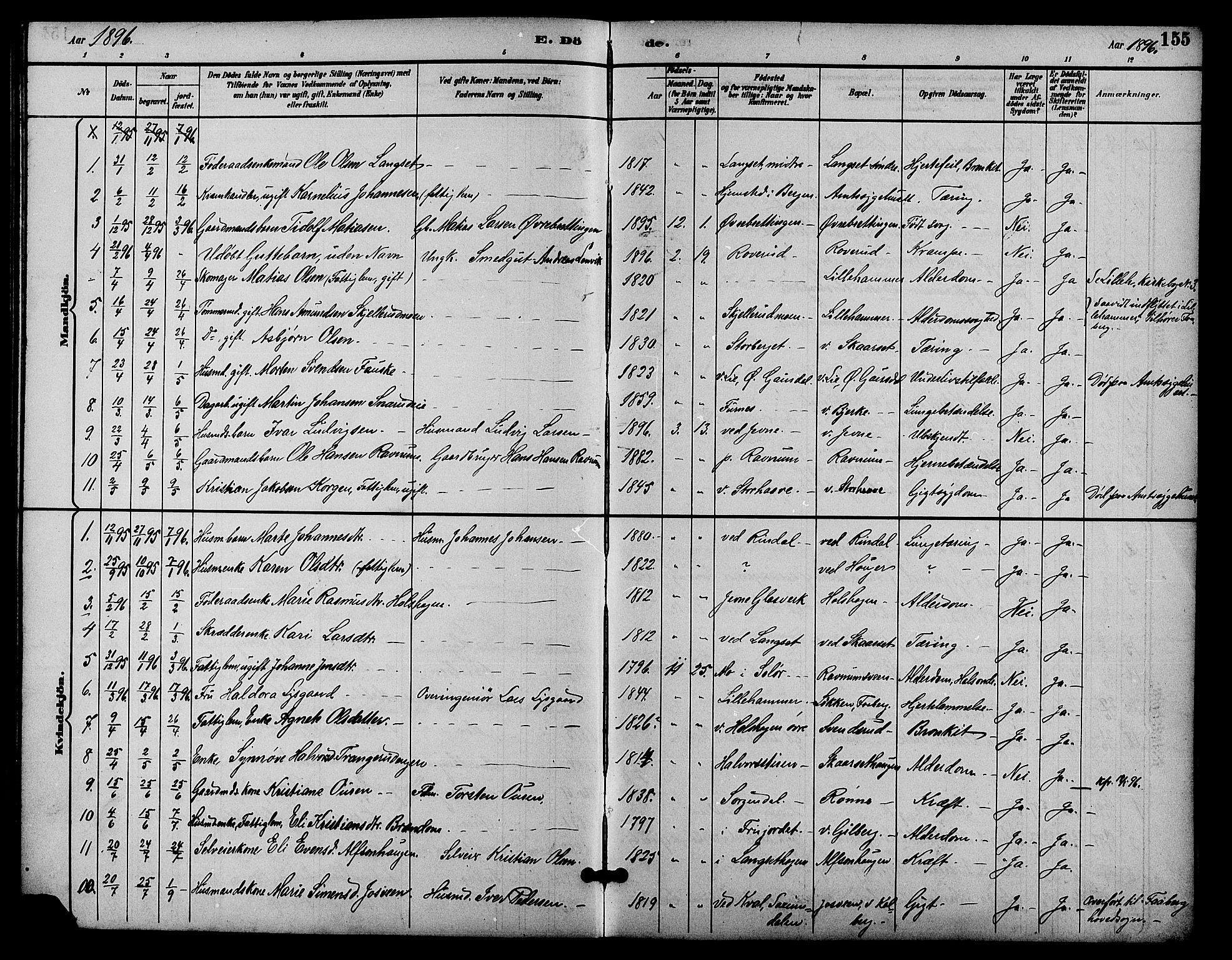 Fåberg prestekontor, AV/SAH-PREST-086/H/Ha/Hab/L0009: Parish register (copy) no. 9, 1891-1902, p. 155