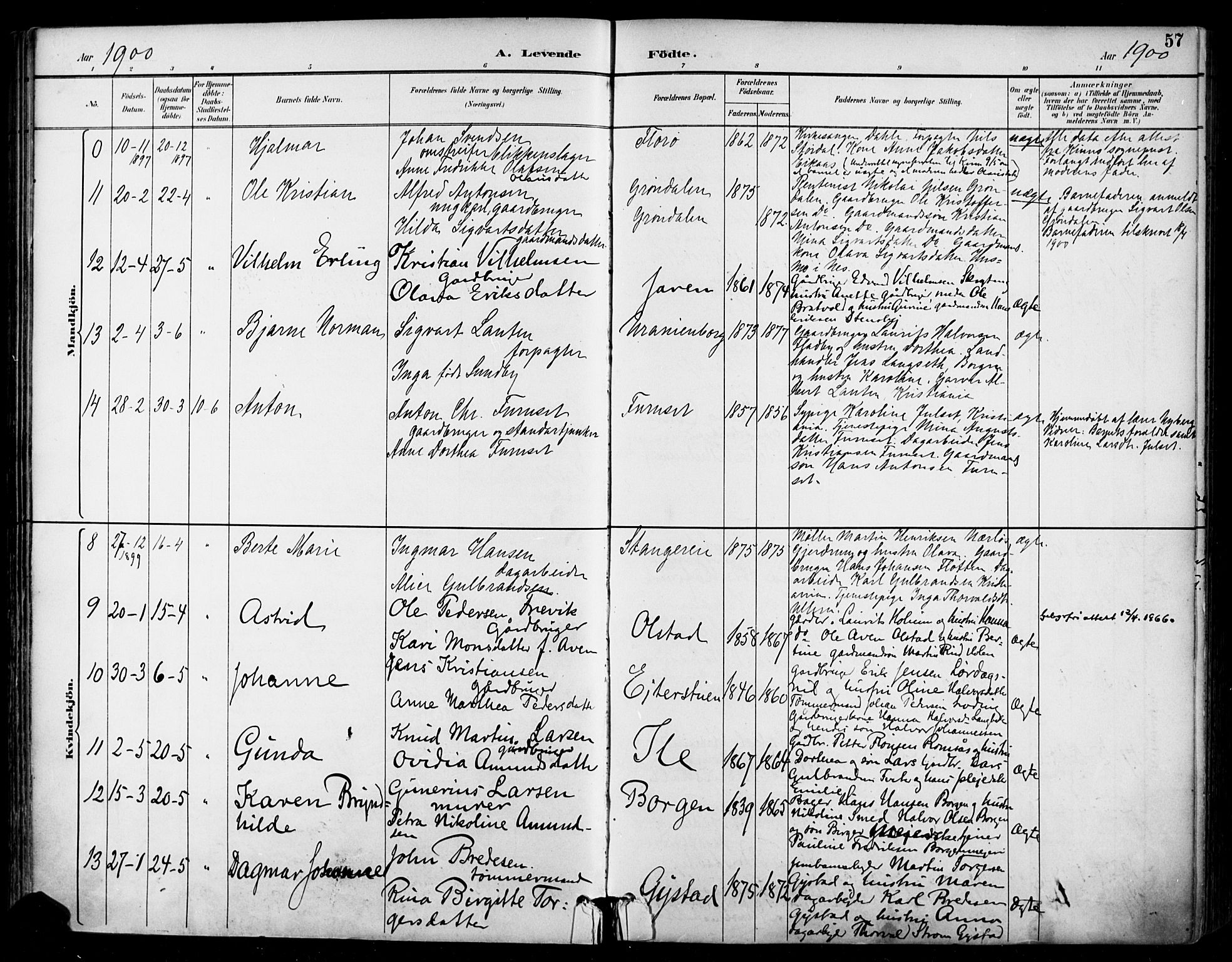 Ullensaker prestekontor Kirkebøker, SAO/A-10236a/F/Fa/L0020: Parish register (official) no. I 20, 1892-1902, p. 57