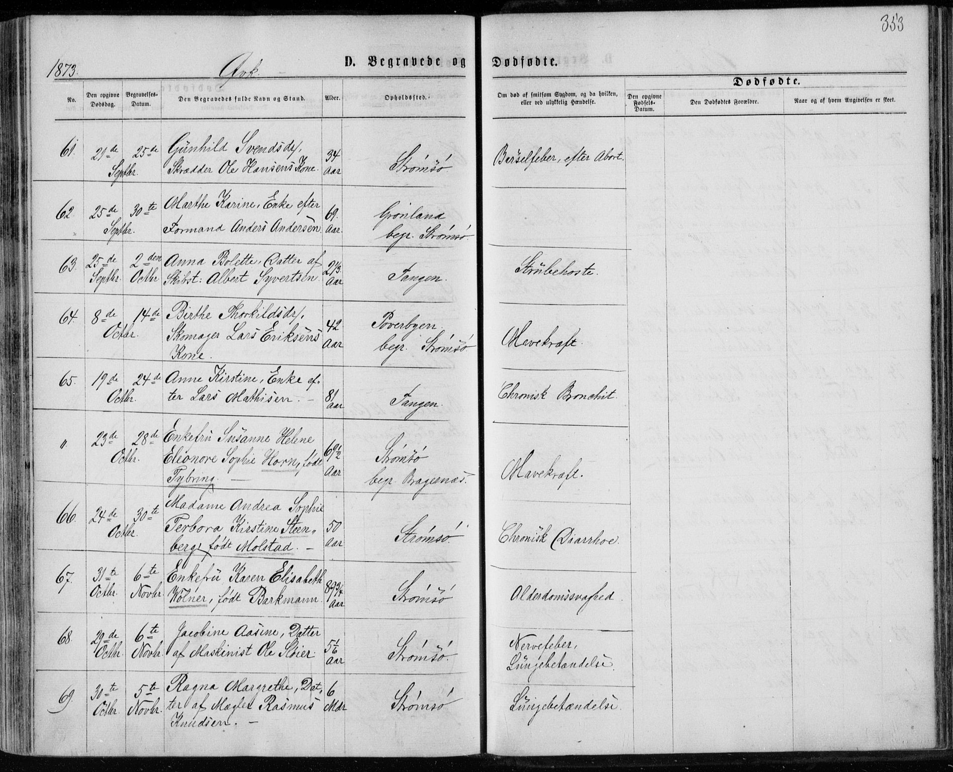 Strømsø kirkebøker, SAKO/A-246/F/Fa/L0016: Parish register (official) no. I 16, 1868-1873, p. 353