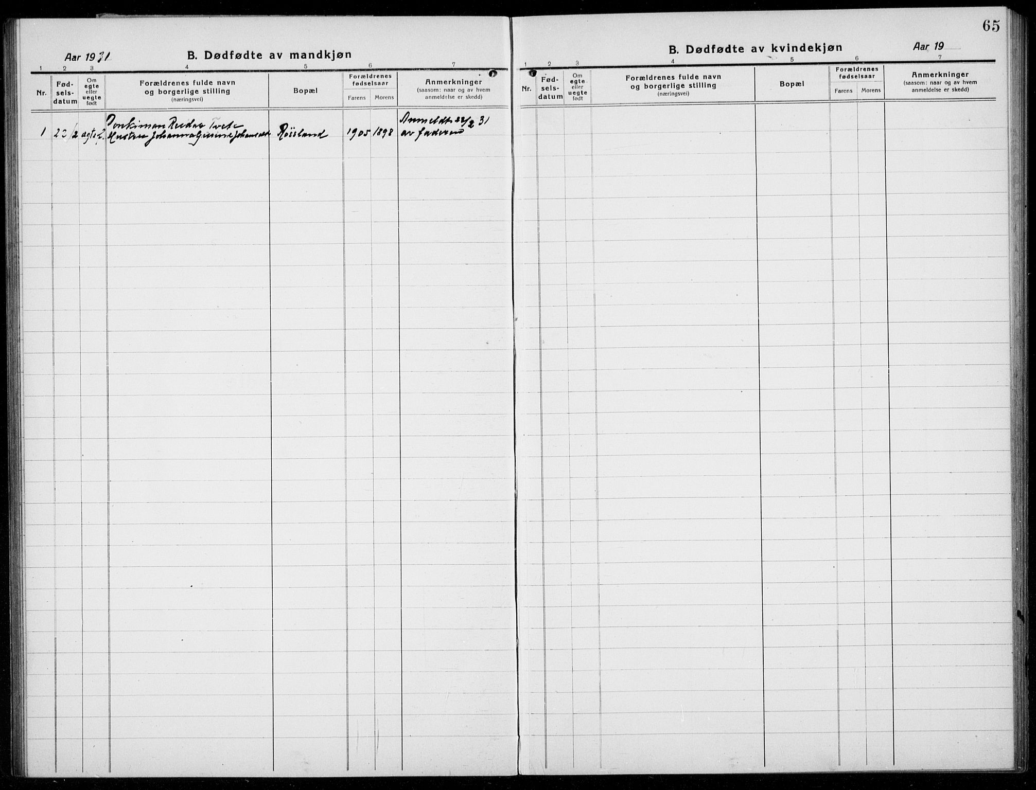 Husnes Sokneprestembete, SAB/A-75901/H/Hab: Parish register (copy) no. A  3, 1915-1936, p. 65