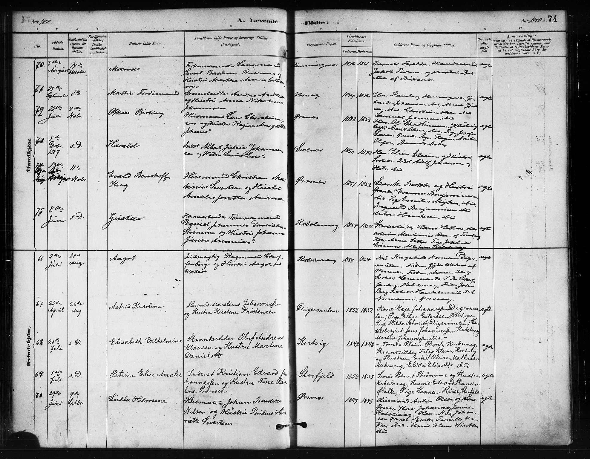 Ministerialprotokoller, klokkerbøker og fødselsregistre - Nordland, SAT/A-1459/874/L1059: Parish register (official) no. 874A03, 1884-1890, p. 74
