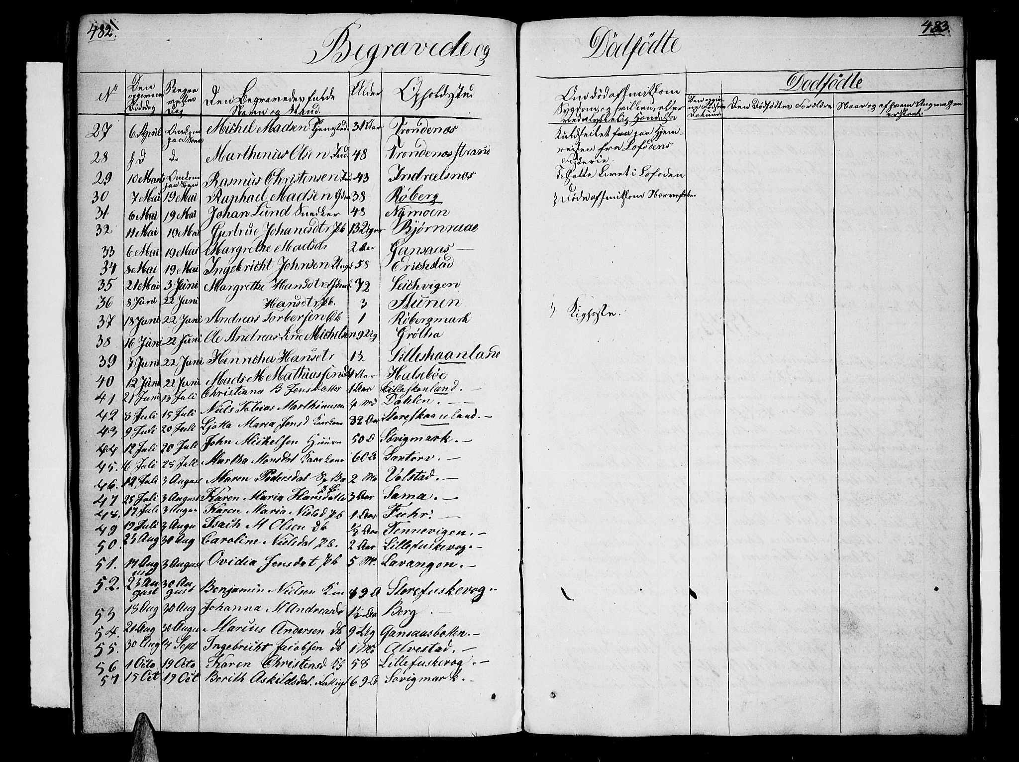 Trondenes sokneprestkontor, SATØ/S-1319/H/Hb/L0005klokker: Parish register (copy) no. 5, 1834-1845, p. 482-483