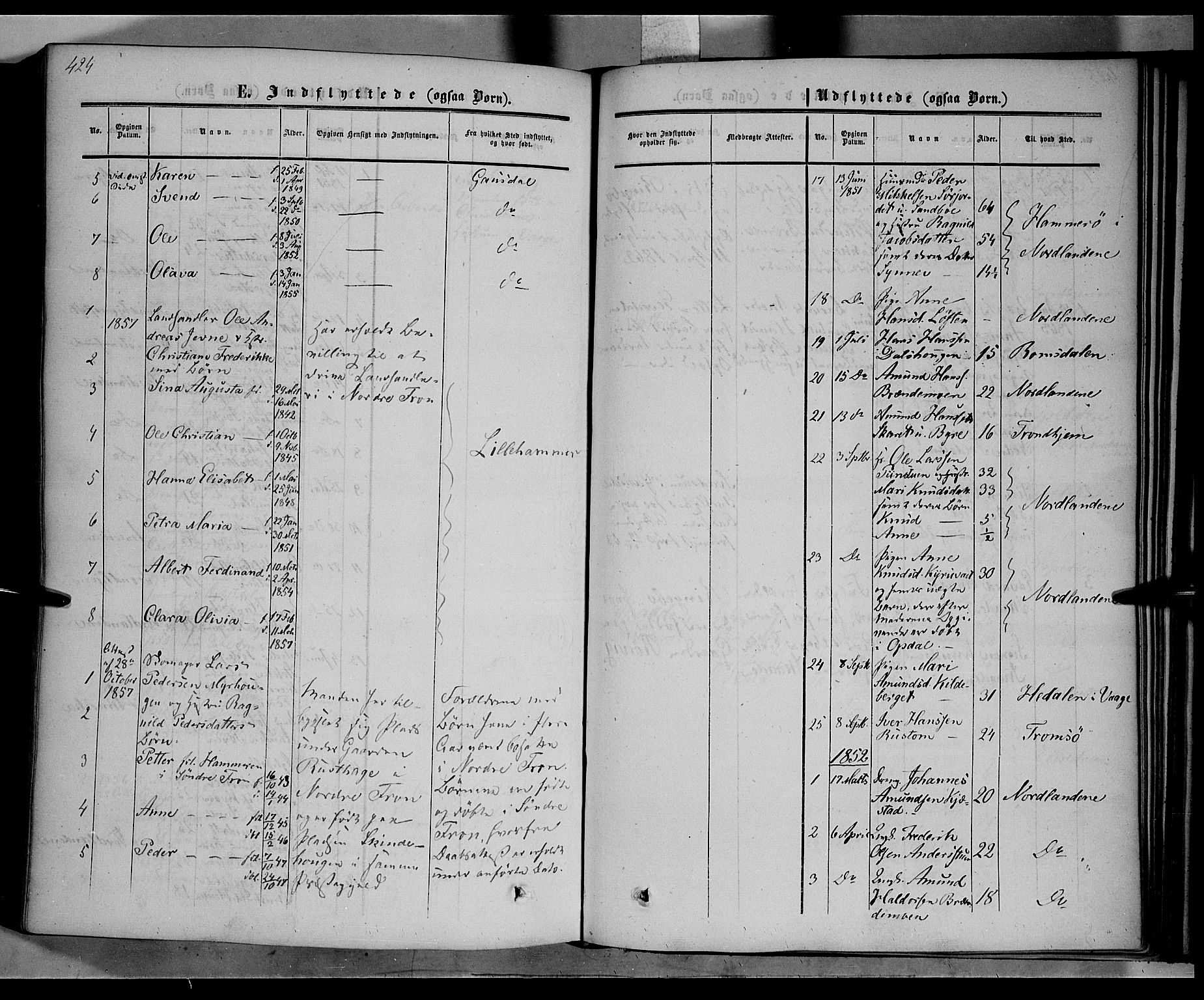 Nord-Fron prestekontor, SAH/PREST-080/H/Ha/Haa/L0001: Parish register (official) no. 1, 1851-1864, p. 424