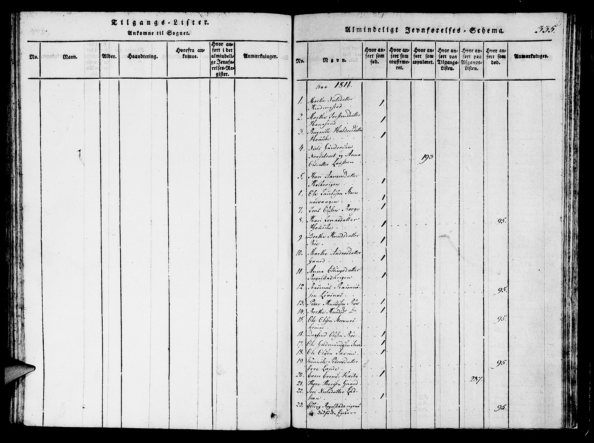 Finnøy sokneprestkontor, SAST/A-101825/H/Ha/Haa/L0006: Parish register (official) no. A 6, 1816-1846, p. 335