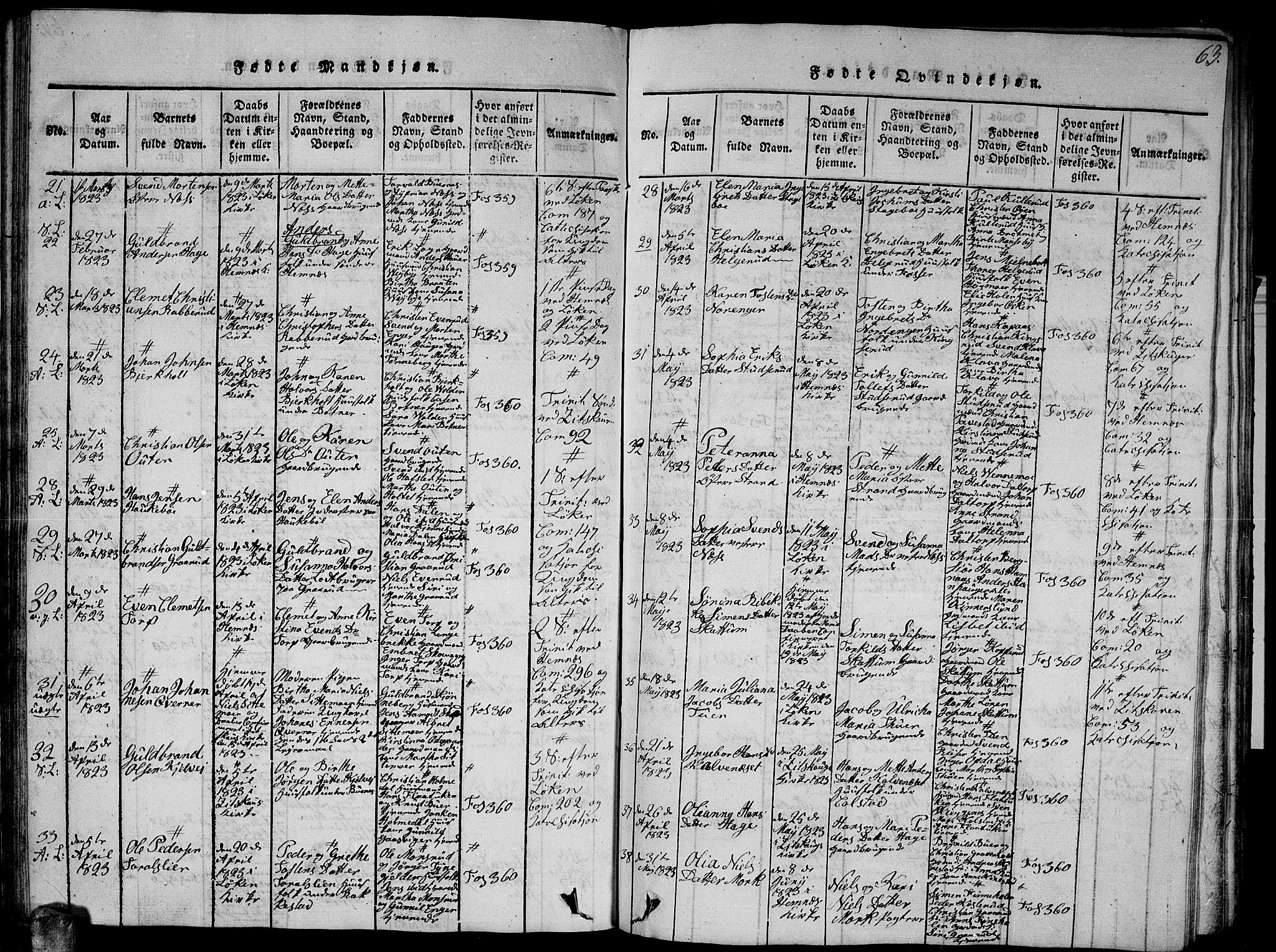 Høland prestekontor Kirkebøker, AV/SAO-A-10346a/G/Ga/L0001: Parish register (copy) no. I 1, 1814-1827, p. 63