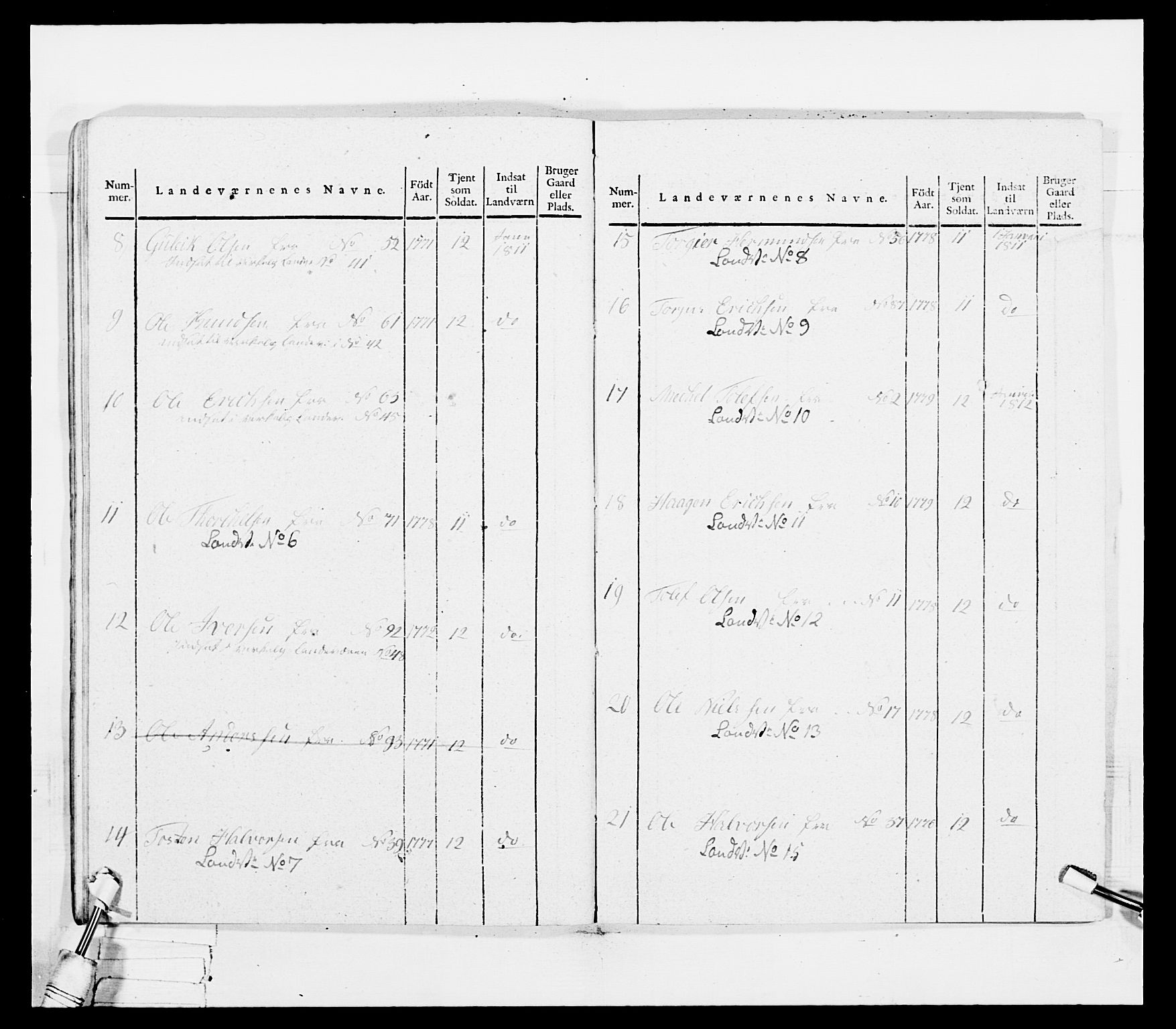 Generalitets- og kommissariatskollegiet, Det kongelige norske kommissariatskollegium, AV/RA-EA-5420/E/Eh/L0036a: Nordafjelske gevorbne infanteriregiment, 1813, p. 491