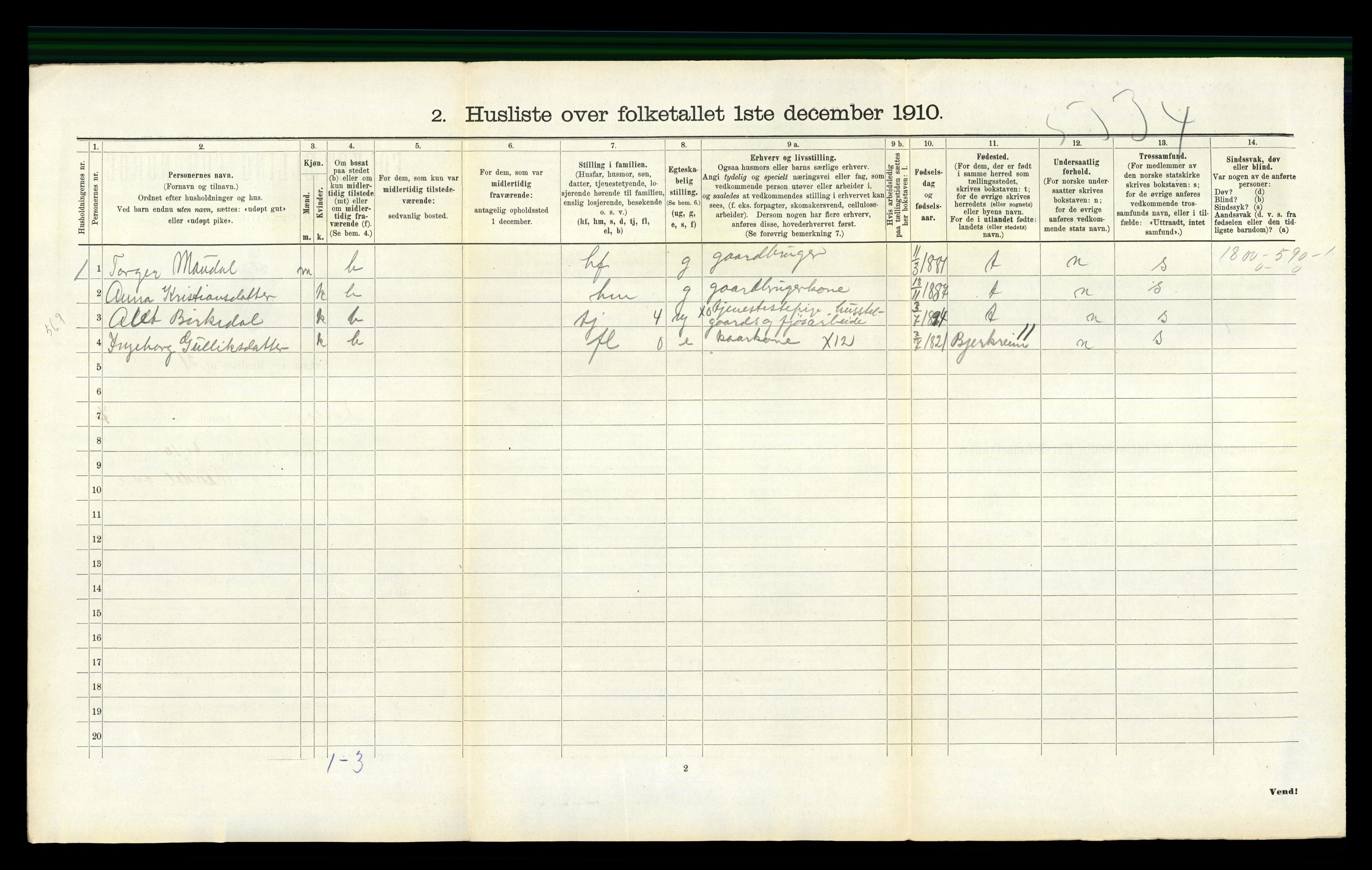 RA, 1910 census for Forsand, 1910, p. 594