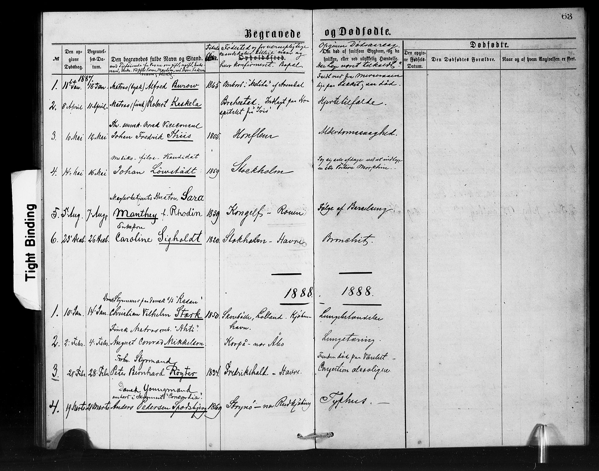 Den norske sjømannsmisjon i utlandet / Franske havner, SAB/SAB/PA-0108/H/Ha/Haa/L0001: Parish register (official) no. A 1, 1873-1889, p. 63