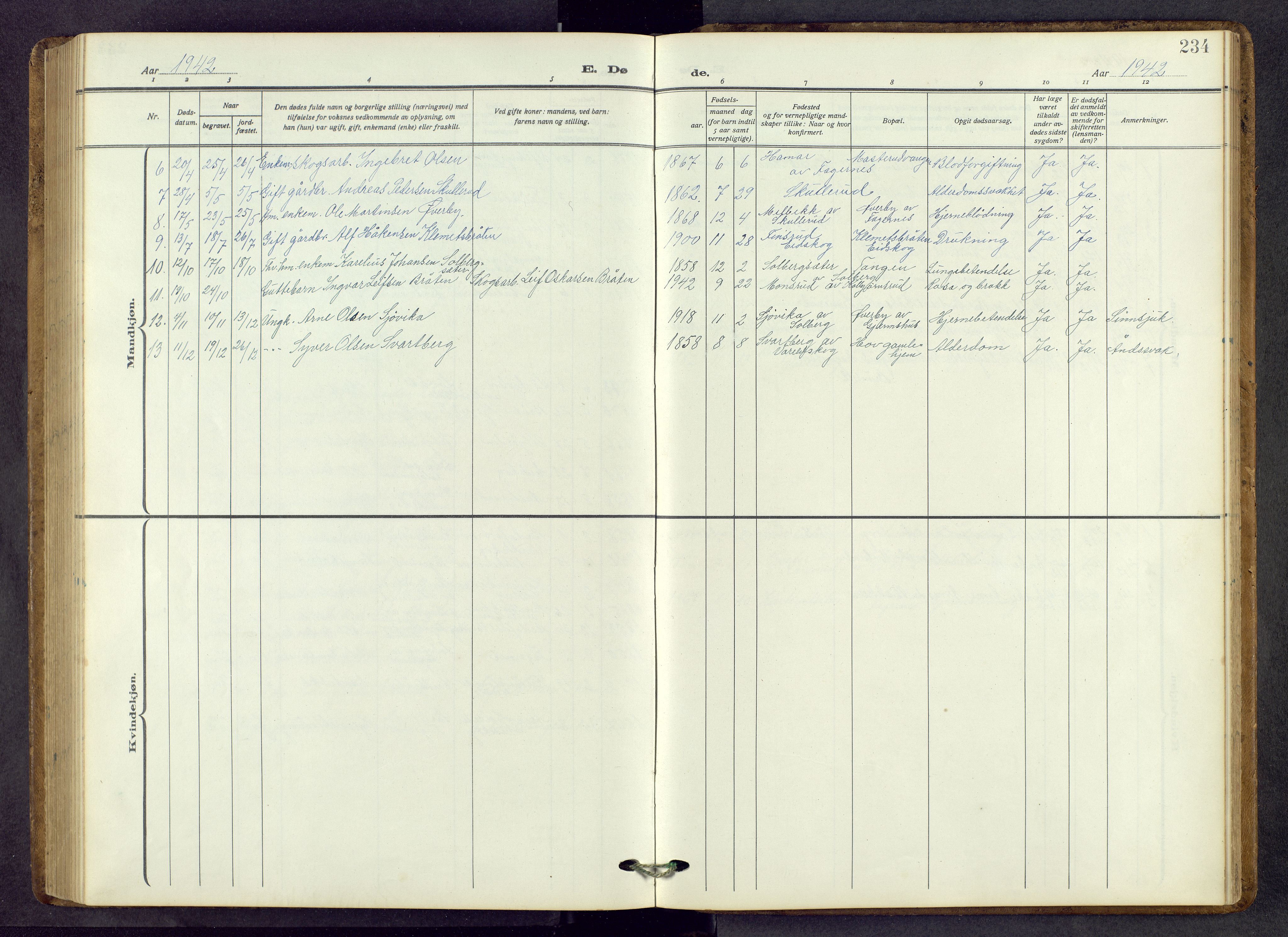 Vinger prestekontor, AV/SAH-PREST-024/H/Ha/Hab/L0006: Parish register (copy) no. 6, 1921-1973, p. 234