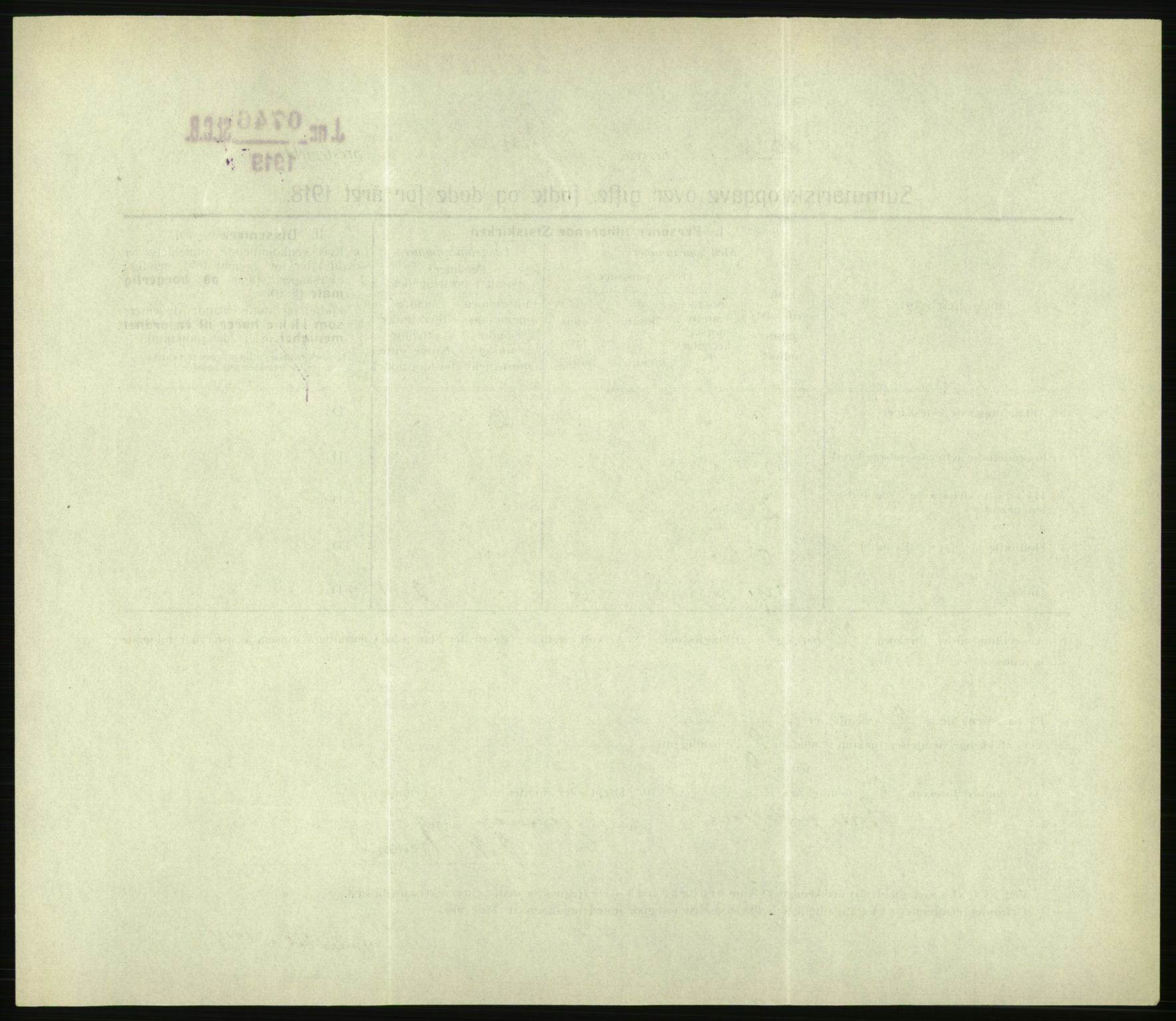 Statistisk sentralbyrå, Sosiodemografiske emner, Befolkning, AV/RA-S-2228/D/Df/Dfb/Dfbh/L0059: Summariske oppgaver over gifte, fødte og døde for hele landet., 1918, p. 1324