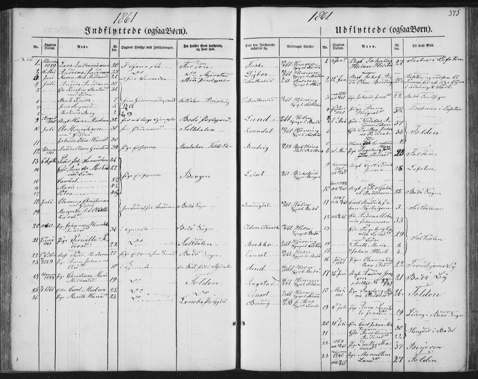 Ministerialprotokoller, klokkerbøker og fødselsregistre - Nordland, SAT/A-1459/852/L0738: Parish register (official) no. 852A08, 1849-1865, p. 375