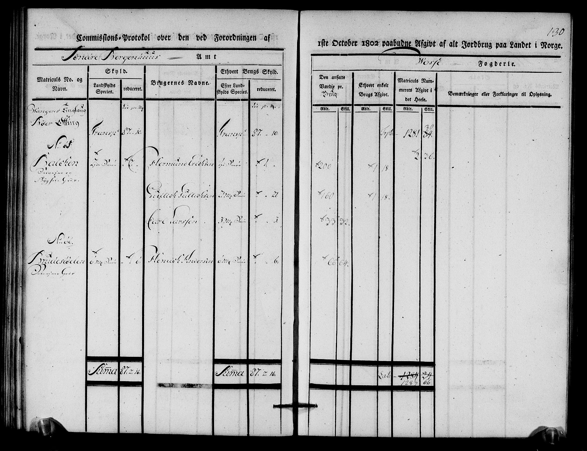 Rentekammeret inntil 1814, Realistisk ordnet avdeling, AV/RA-EA-4070/N/Ne/Nea/L0112: Nordhordland og Voss fogderi. Kommisjonsprotokoll for Voss, 1803, p. 132