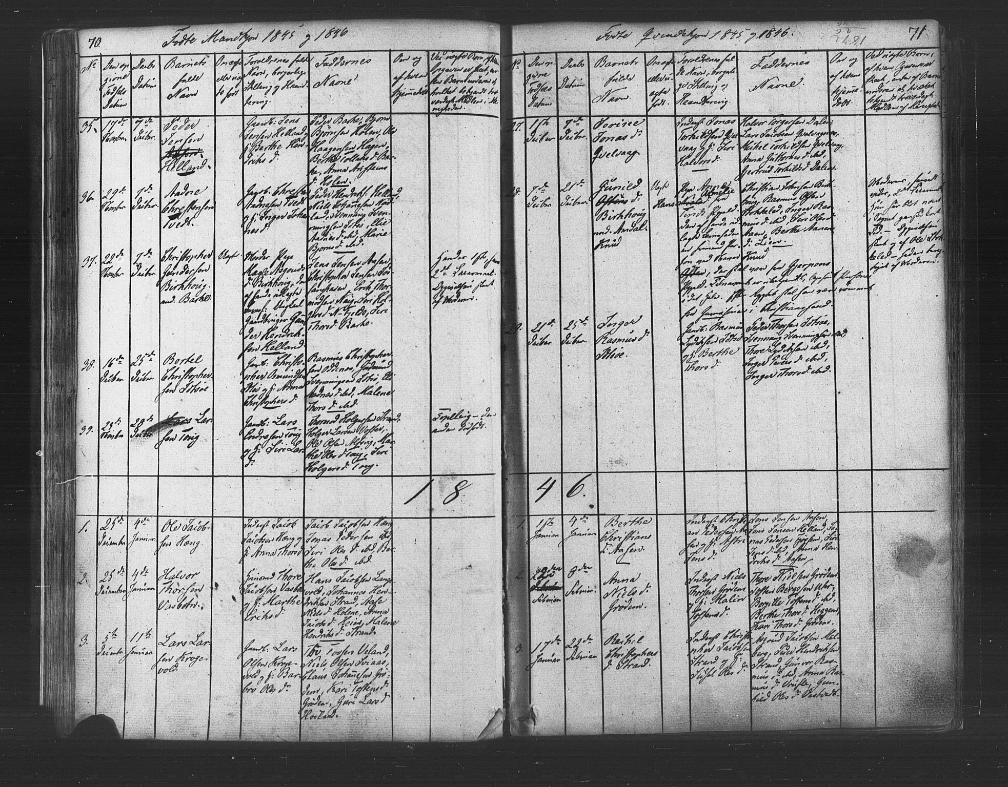 Strand sokneprestkontor, SAST/A-101828/H/Ha/Haa/L0006: Parish register (official) no. A 6, 1834-1854, p. 70-71