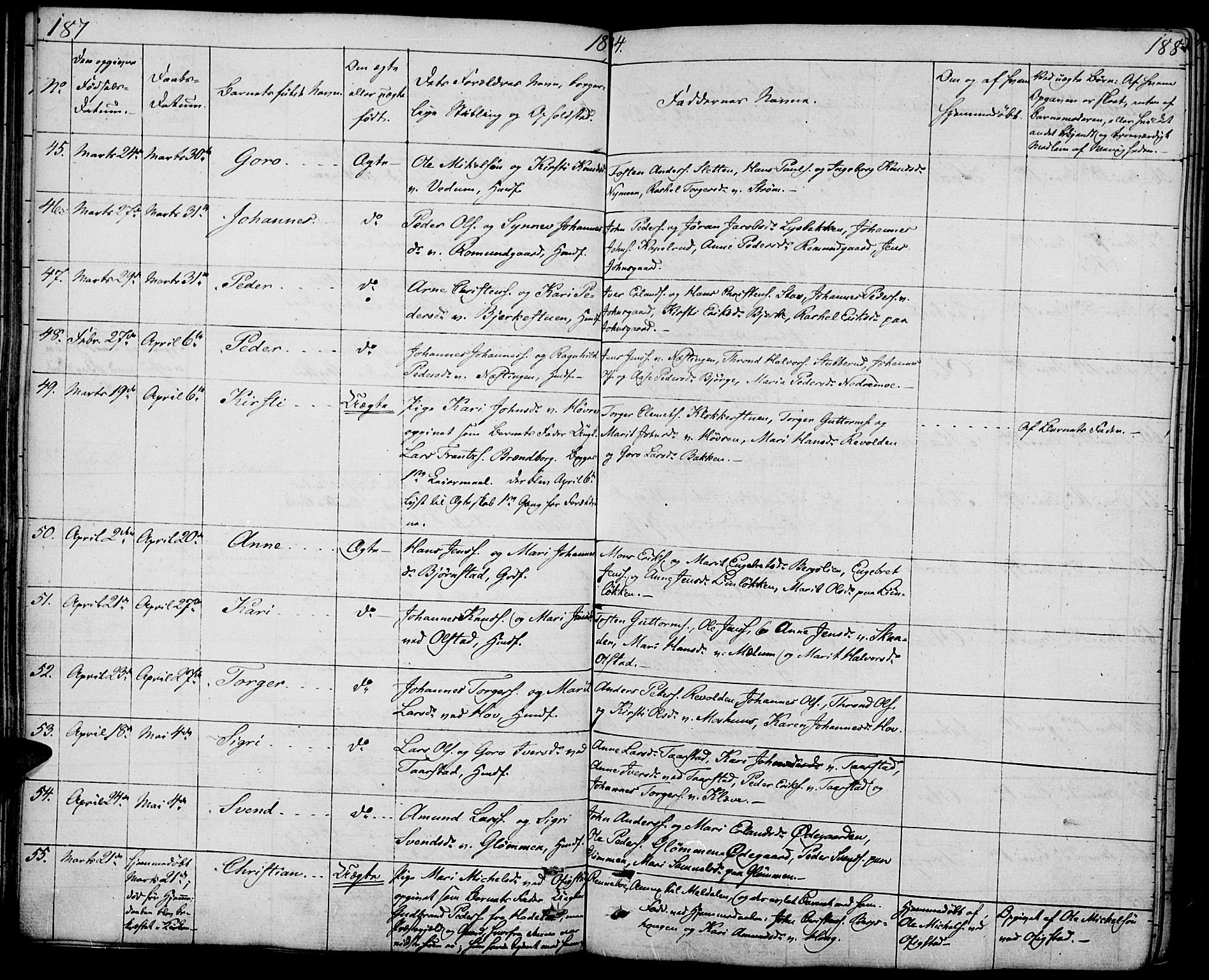 Øyer prestekontor, AV/SAH-PREST-084/H/Ha/Haa/L0004: Parish register (official) no. 4, 1824-1841, p. 187-188