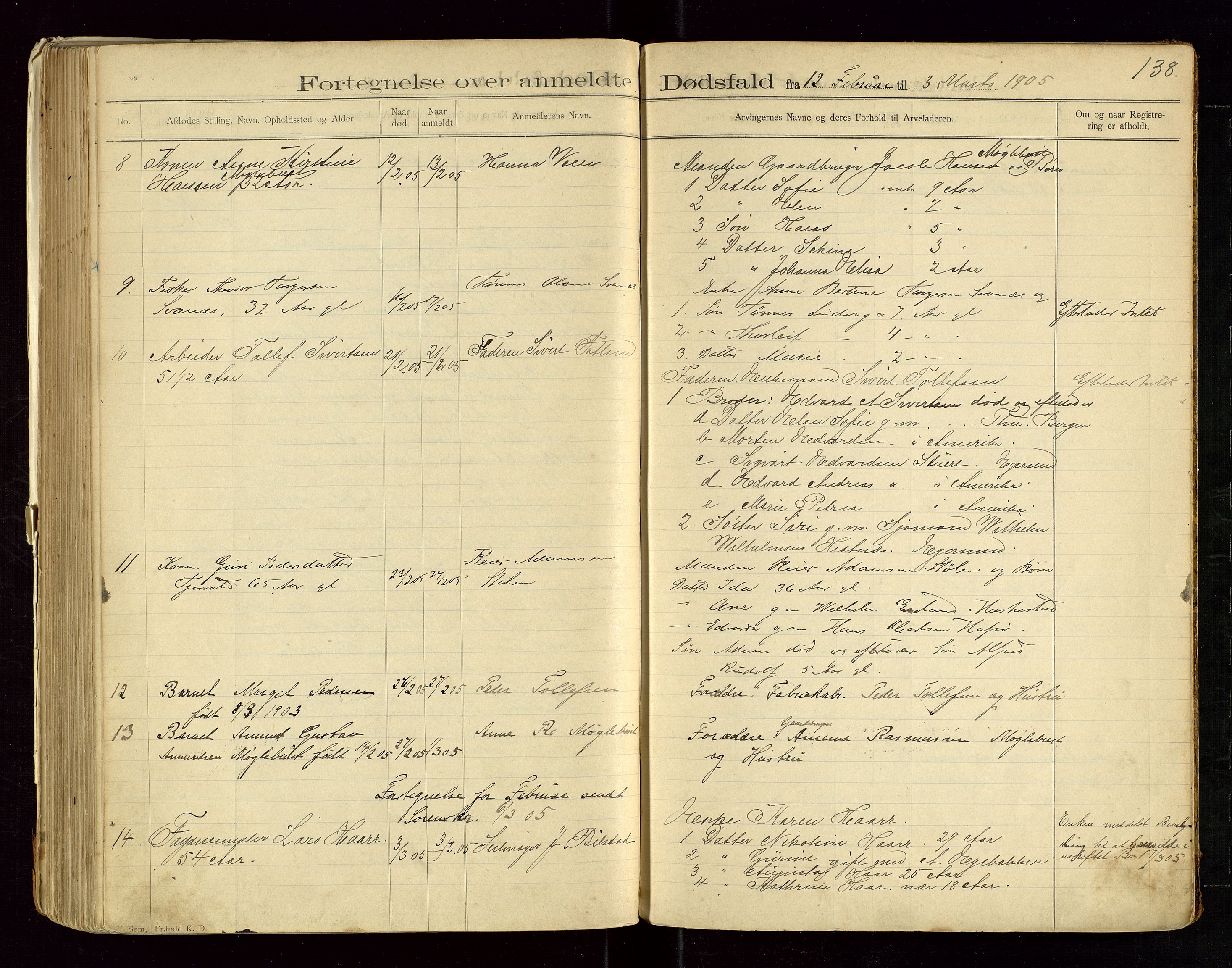Eigersund lensmannskontor, SAST/A-100171/Gga/L0004: "Dødsfalds-Protokol" m/alfabetisk navneregister, 1895-1905, p. 138