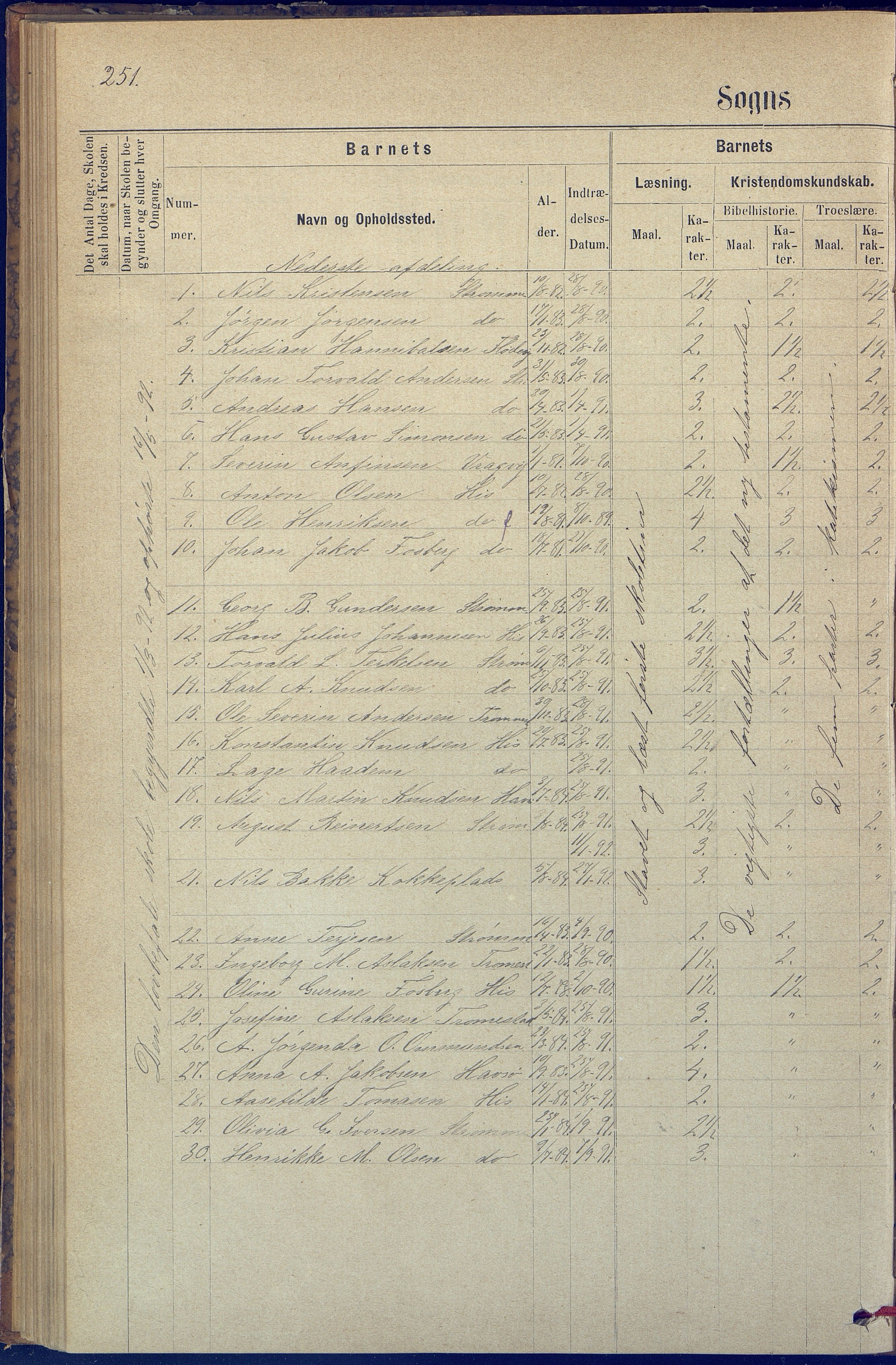 Hisøy kommune frem til 1991, AAKS/KA0922-PK/31/L0005: Skoleprotokoll, 1877-1892, p. 251