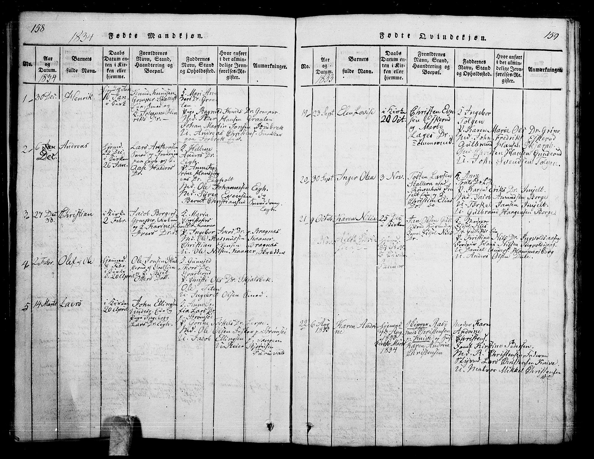 Skoger kirkebøker, SAKO/A-59/G/Ga/L0001: Parish register (copy) no. I 1, 1814-1845, p. 158-159