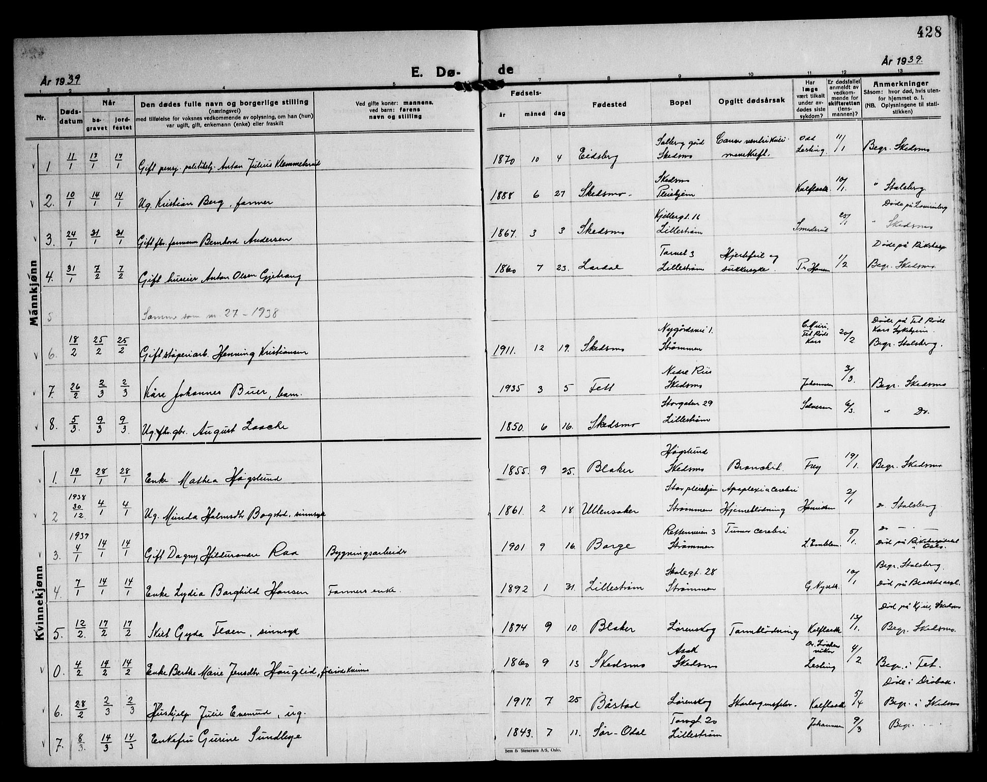 Skedsmo prestekontor Kirkebøker, AV/SAO-A-10033a/G/Ga/L0007: Parish register (copy) no. I 7, 1926-1945, p. 428