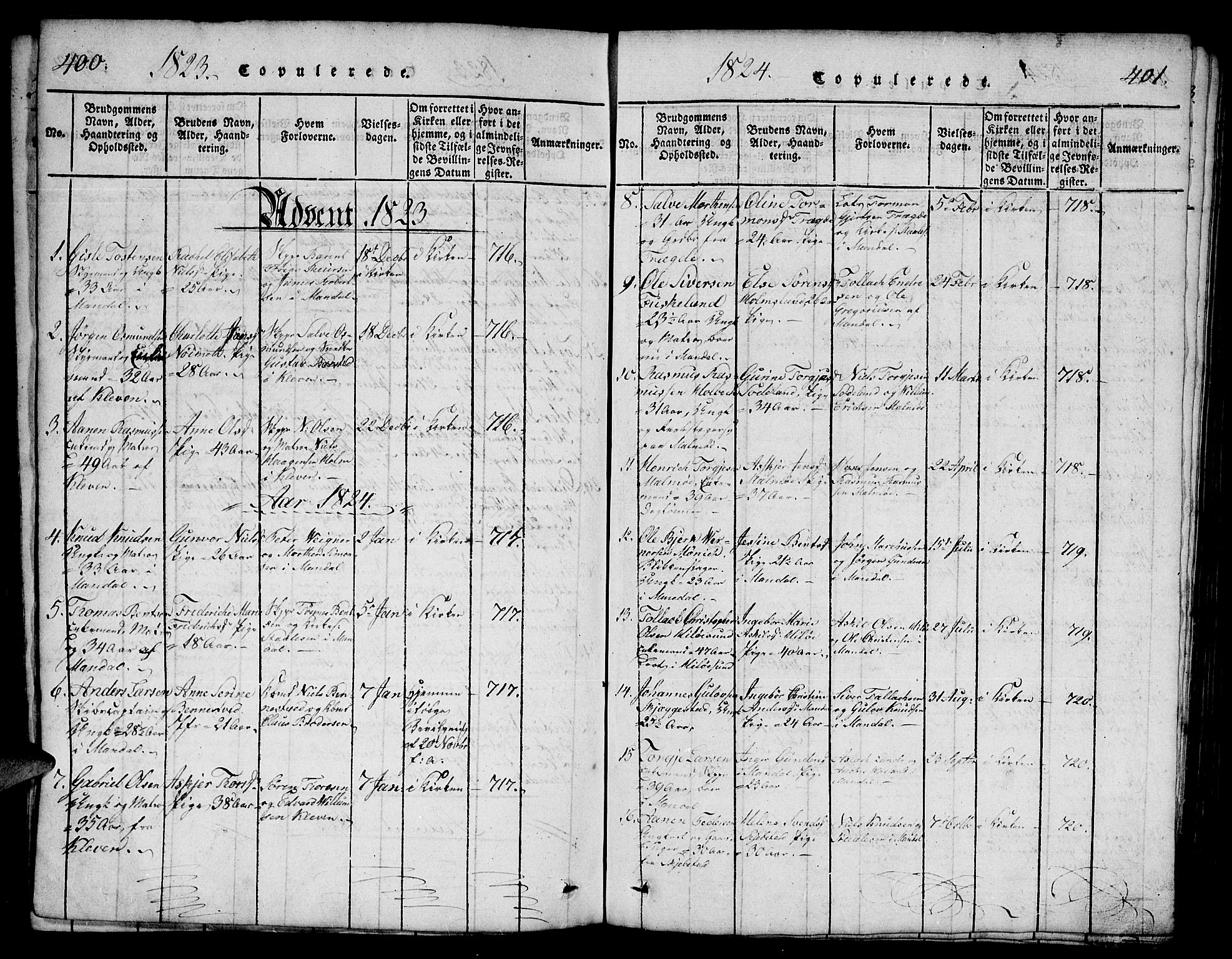 Mandal sokneprestkontor, SAK/1111-0030/F/Fb/Fba/L0001: Parish register (copy) no. B 1, 1818-1830, p. 400-401