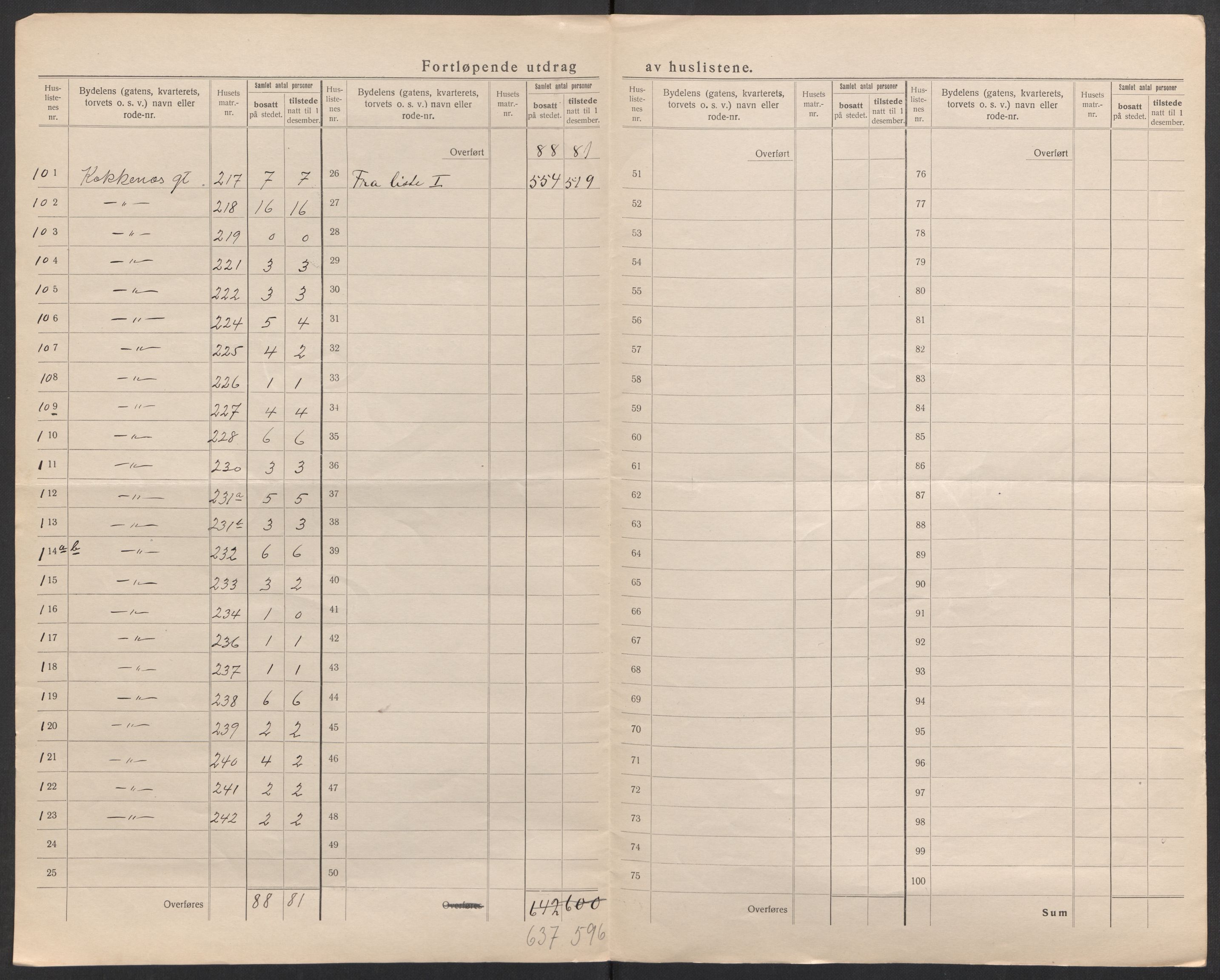 SAK, 1920 census for Lillesand, 1920, p. 13