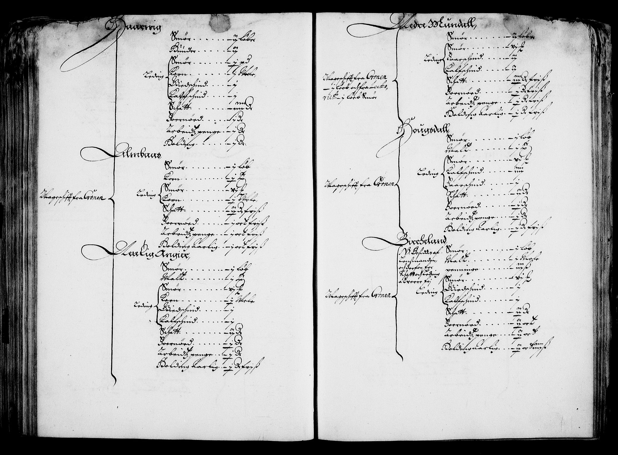 Rentekammeret inntil 1814, Realistisk ordnet avdeling, AV/RA-EA-4070/On/L0001/0001: Statens gods / [Jj 1]: Jordebok over Hannibal Sehesteds gods, 1651, p. 191