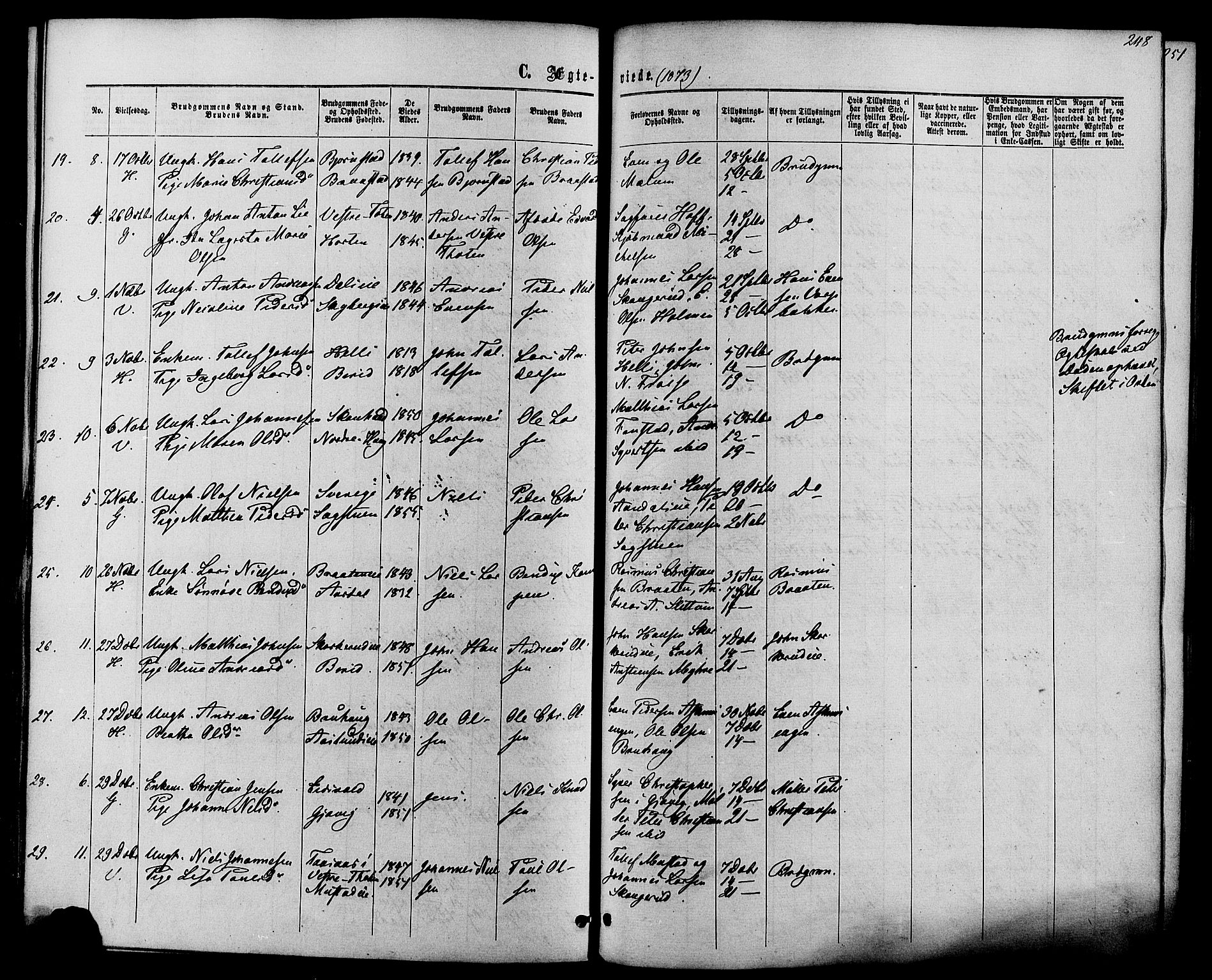 Vardal prestekontor, SAH/PREST-100/H/Ha/Haa/L0007: Parish register (official) no. 7, 1867-1878, p. 248